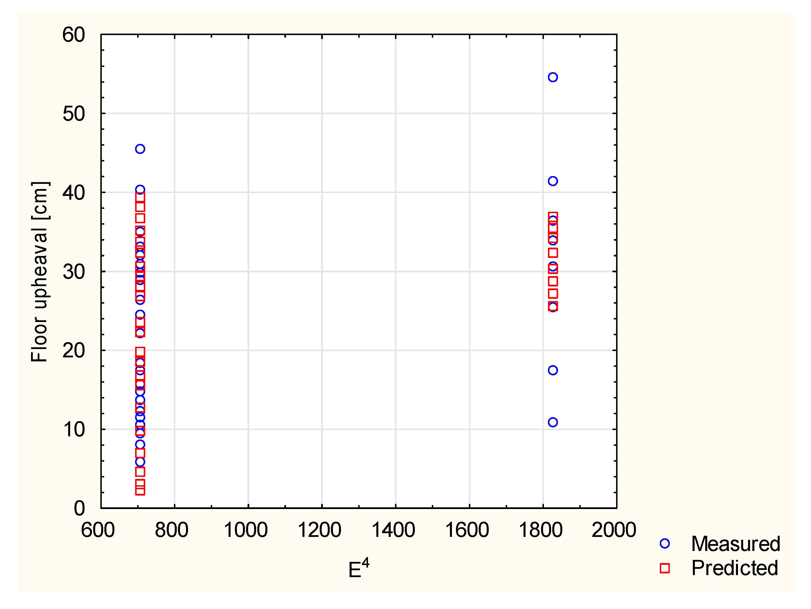 Energies 13 05686 g014