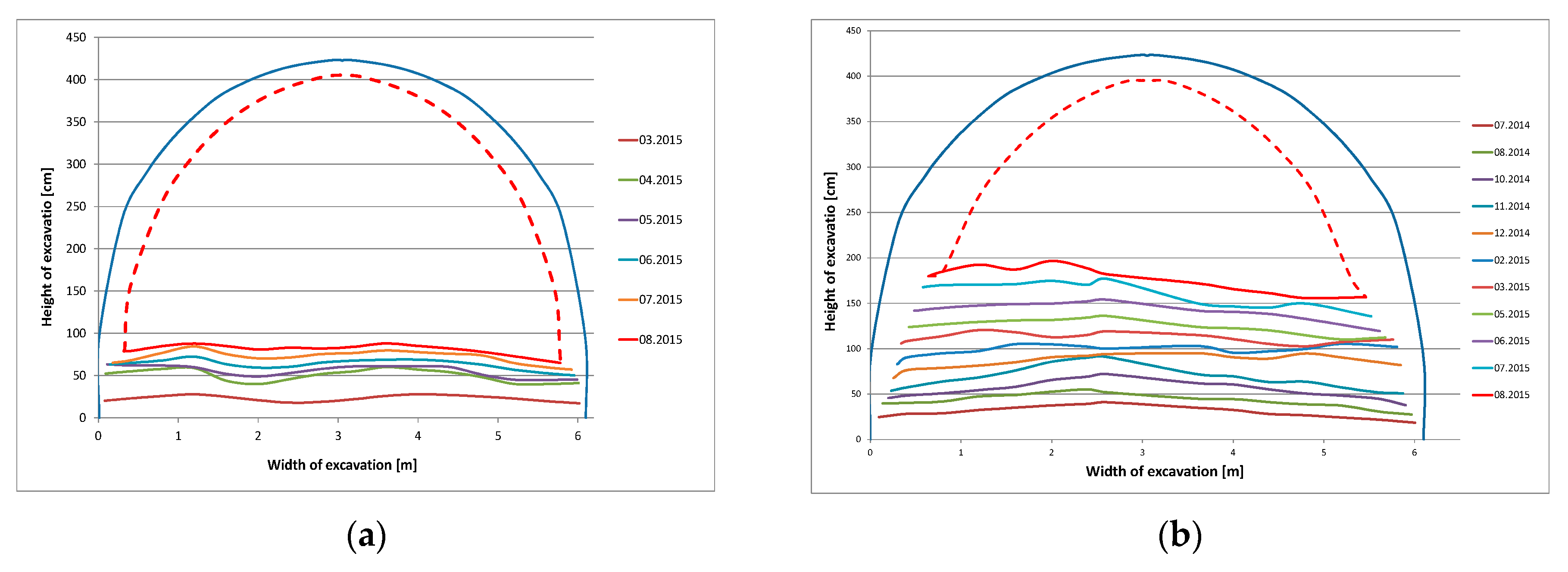 Energies 13 05686 g015