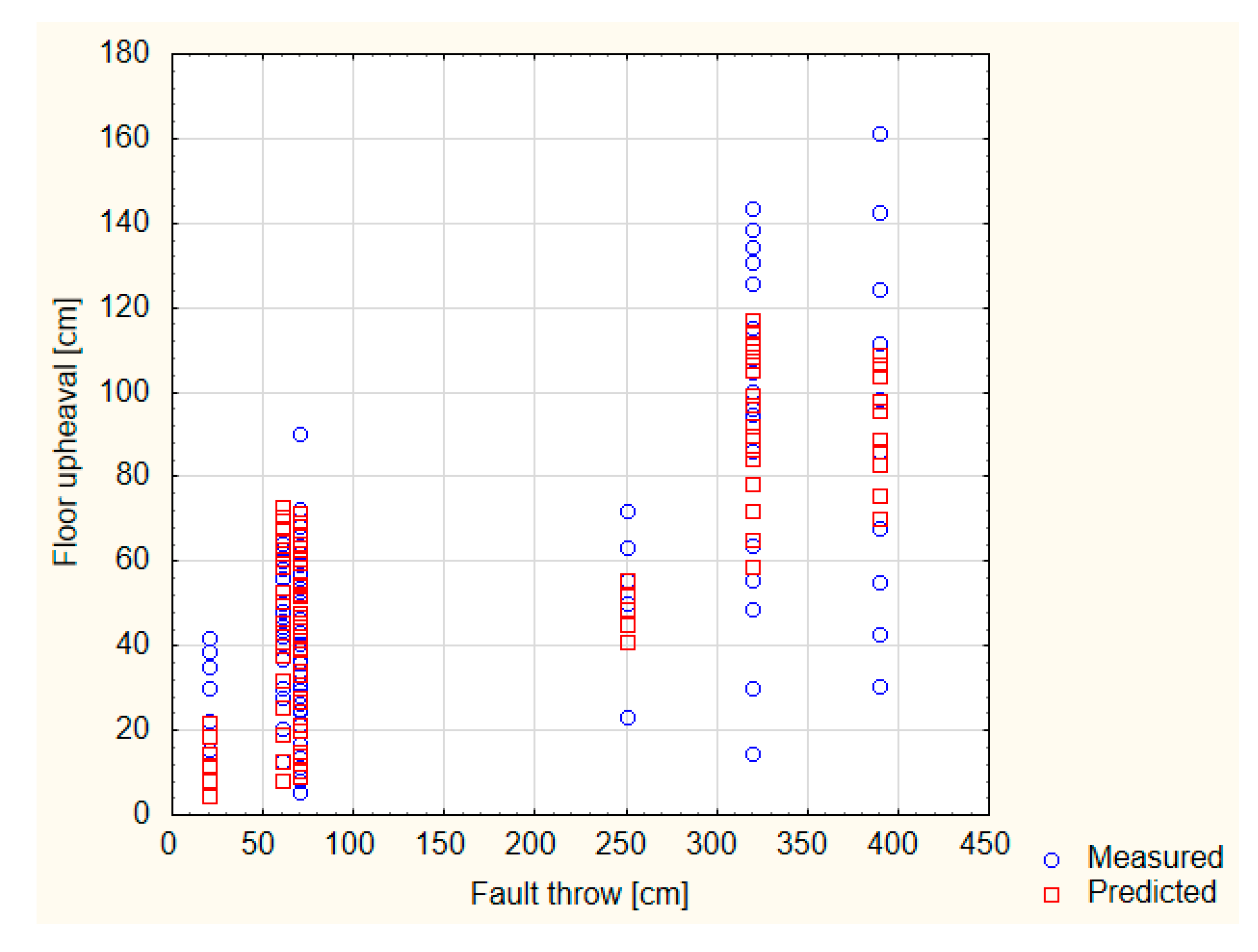 Energies 13 05686 g019