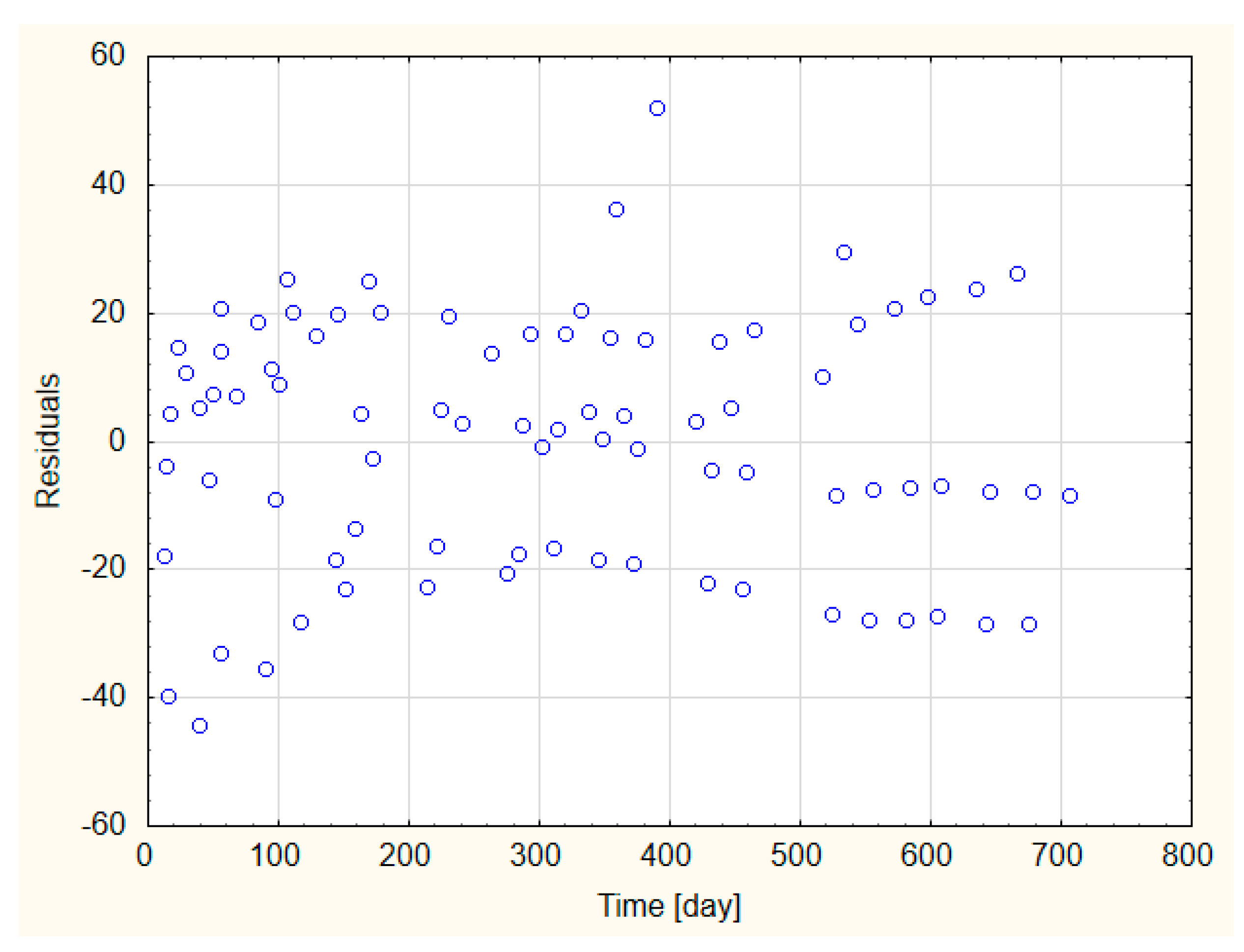 Energies 13 05686 g020