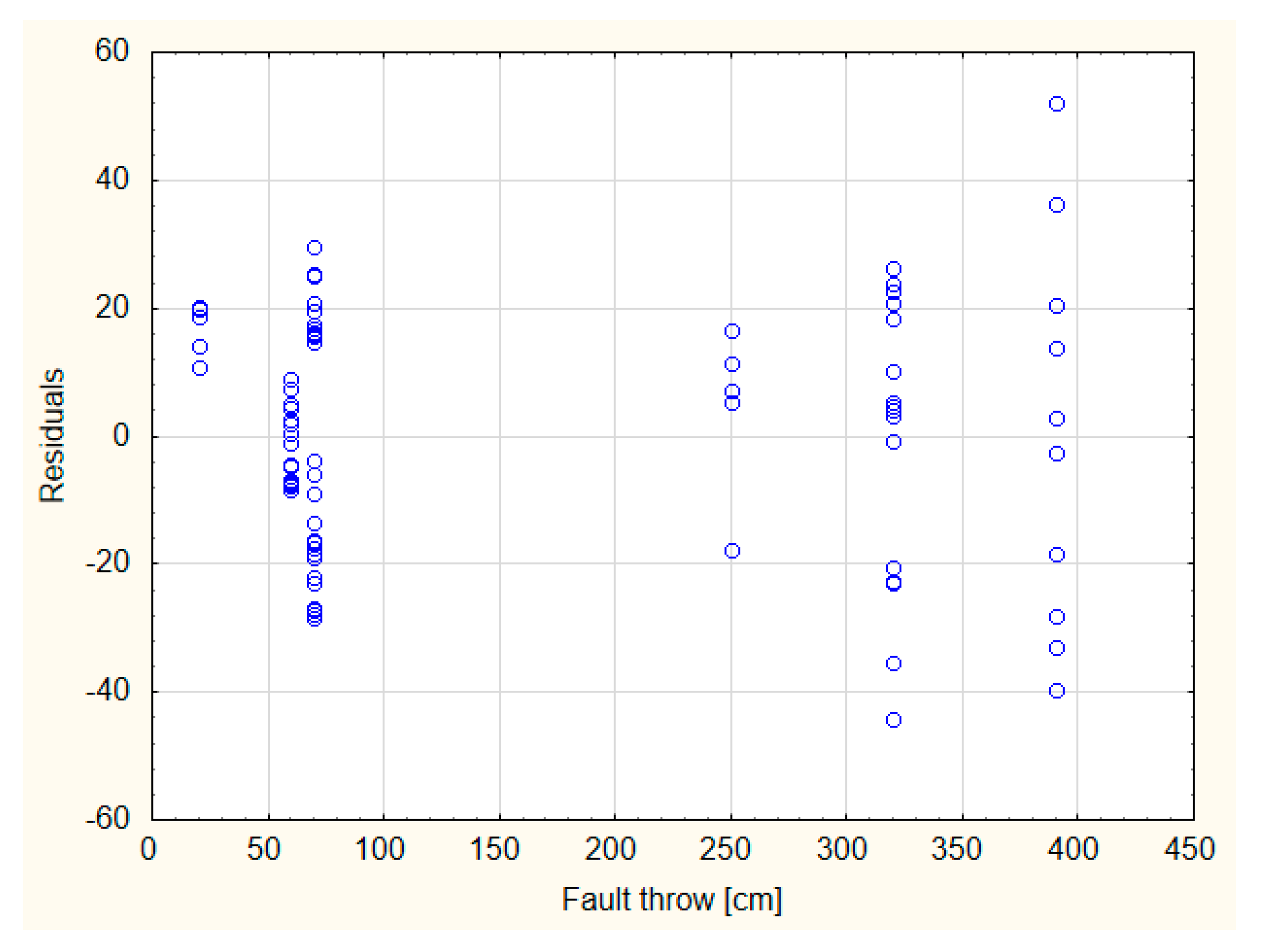 Energies 13 05686 g021
