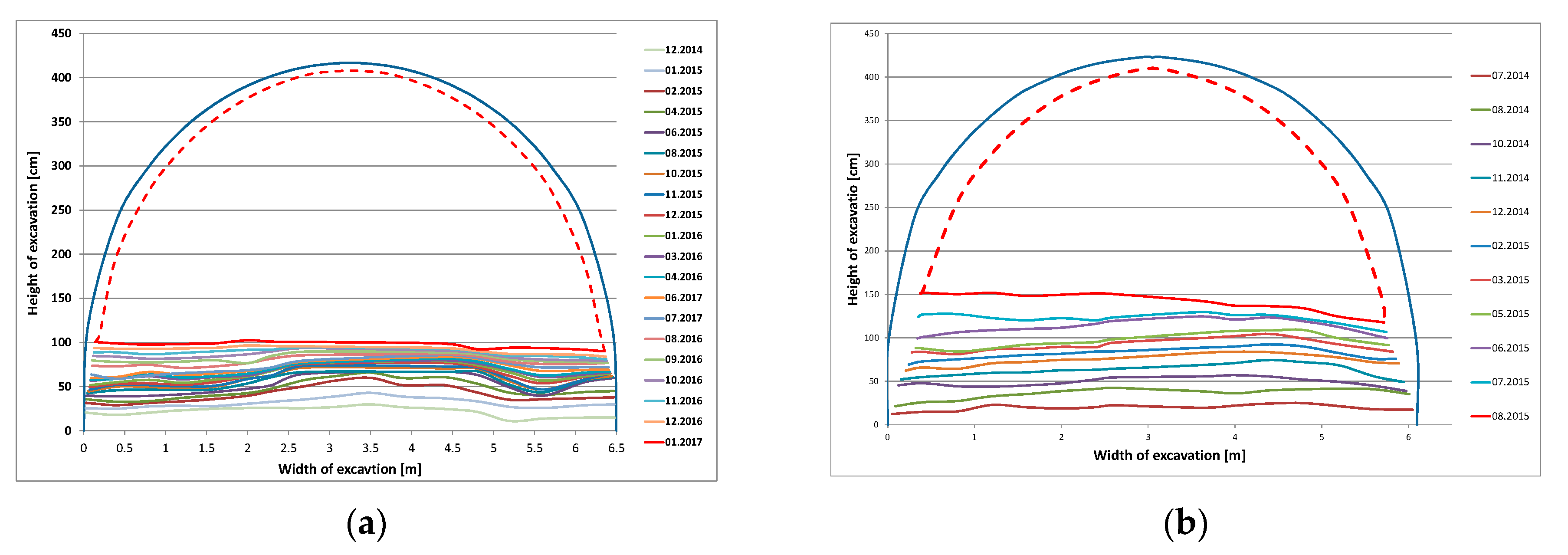 Energies 13 05686 g022