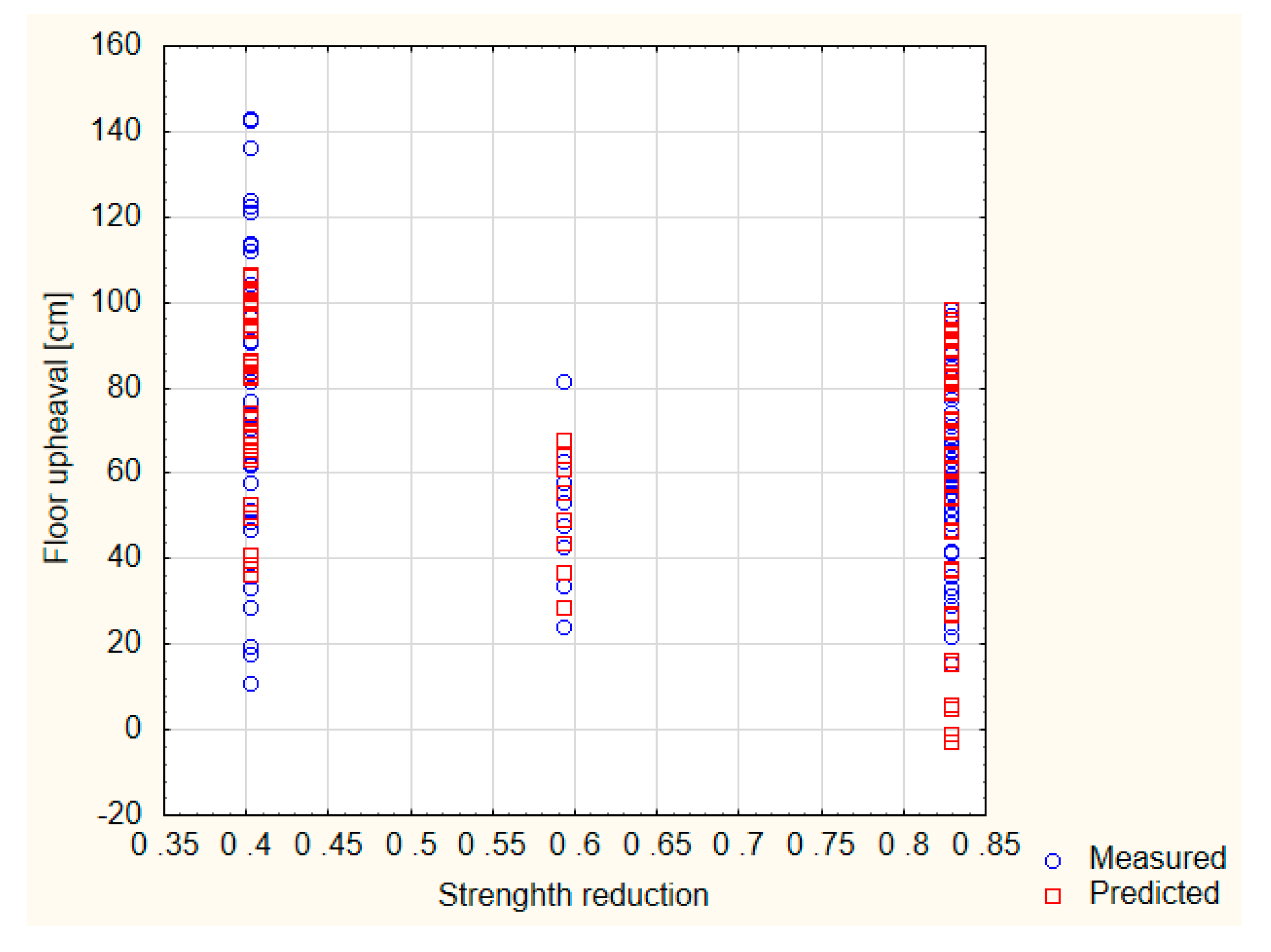 Energies 13 05686 g026