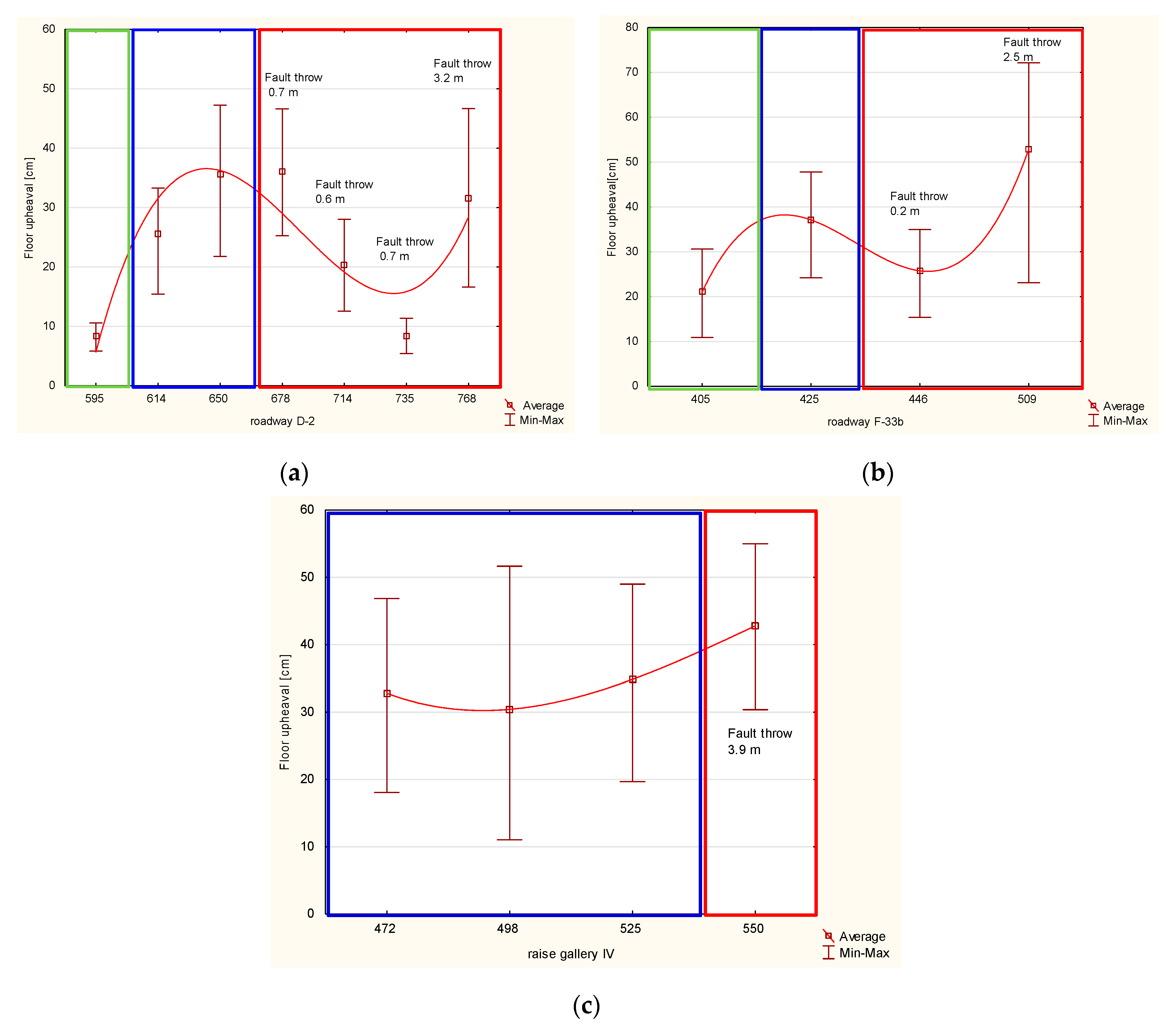 Energies 13 05686 g029