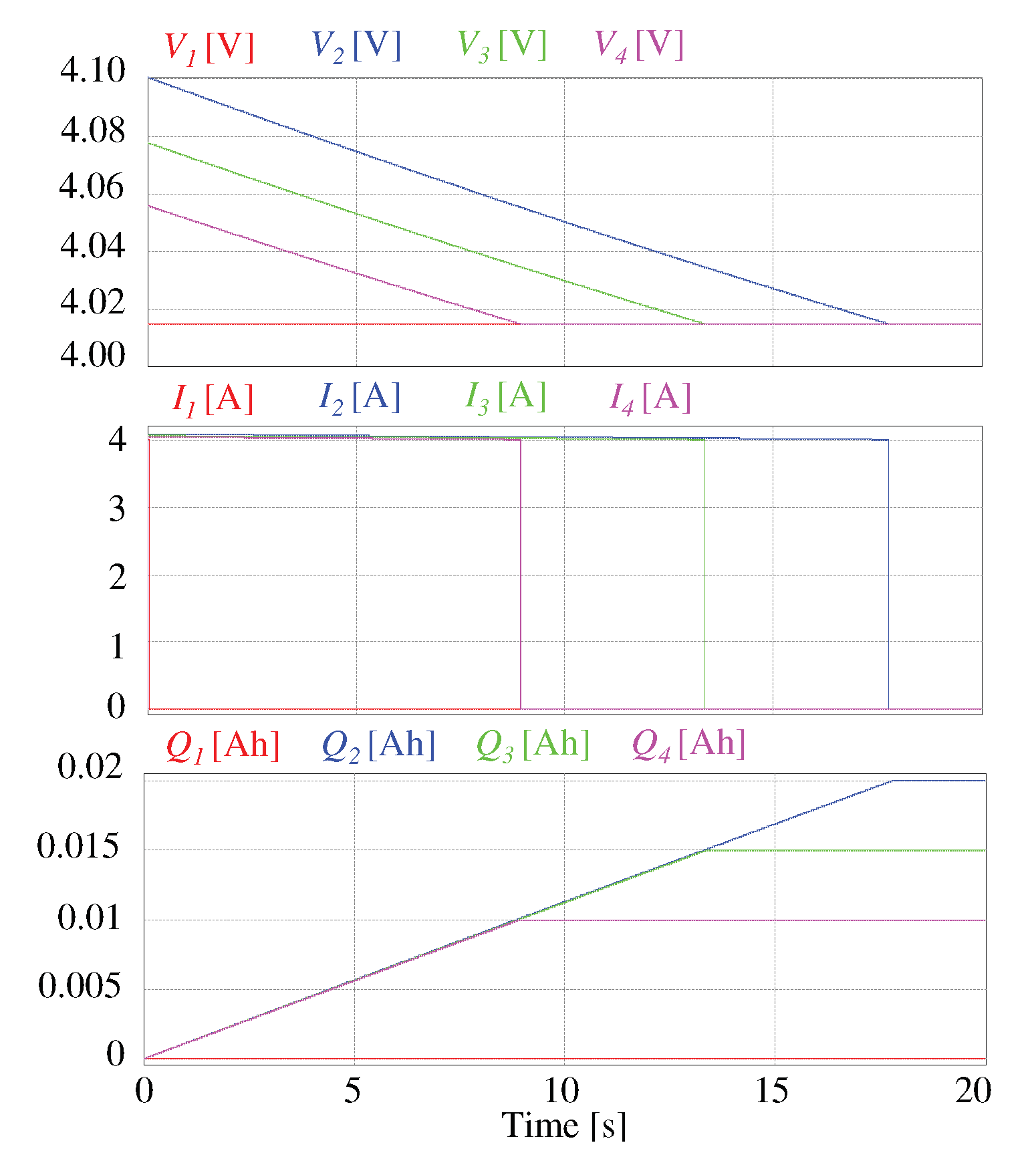 Energies 13 05688 g005