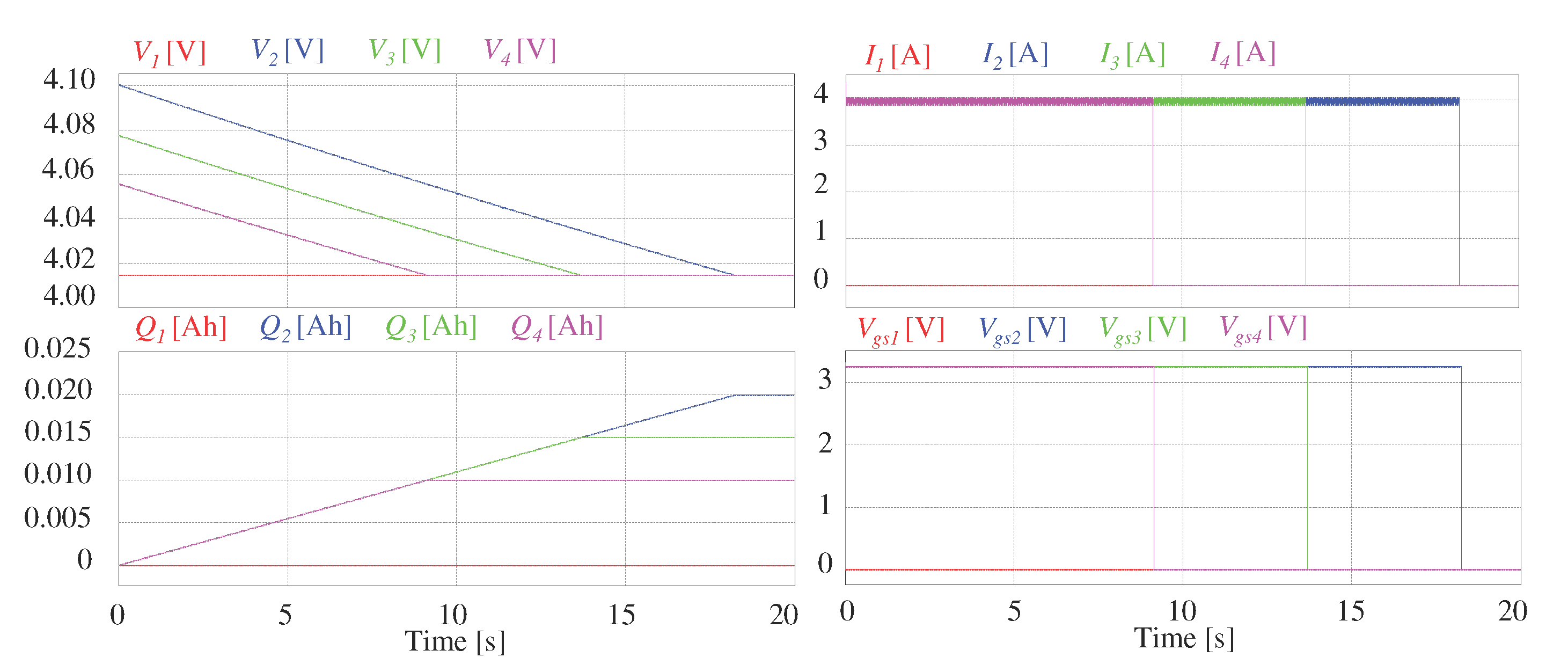 Energies 13 05688 g008