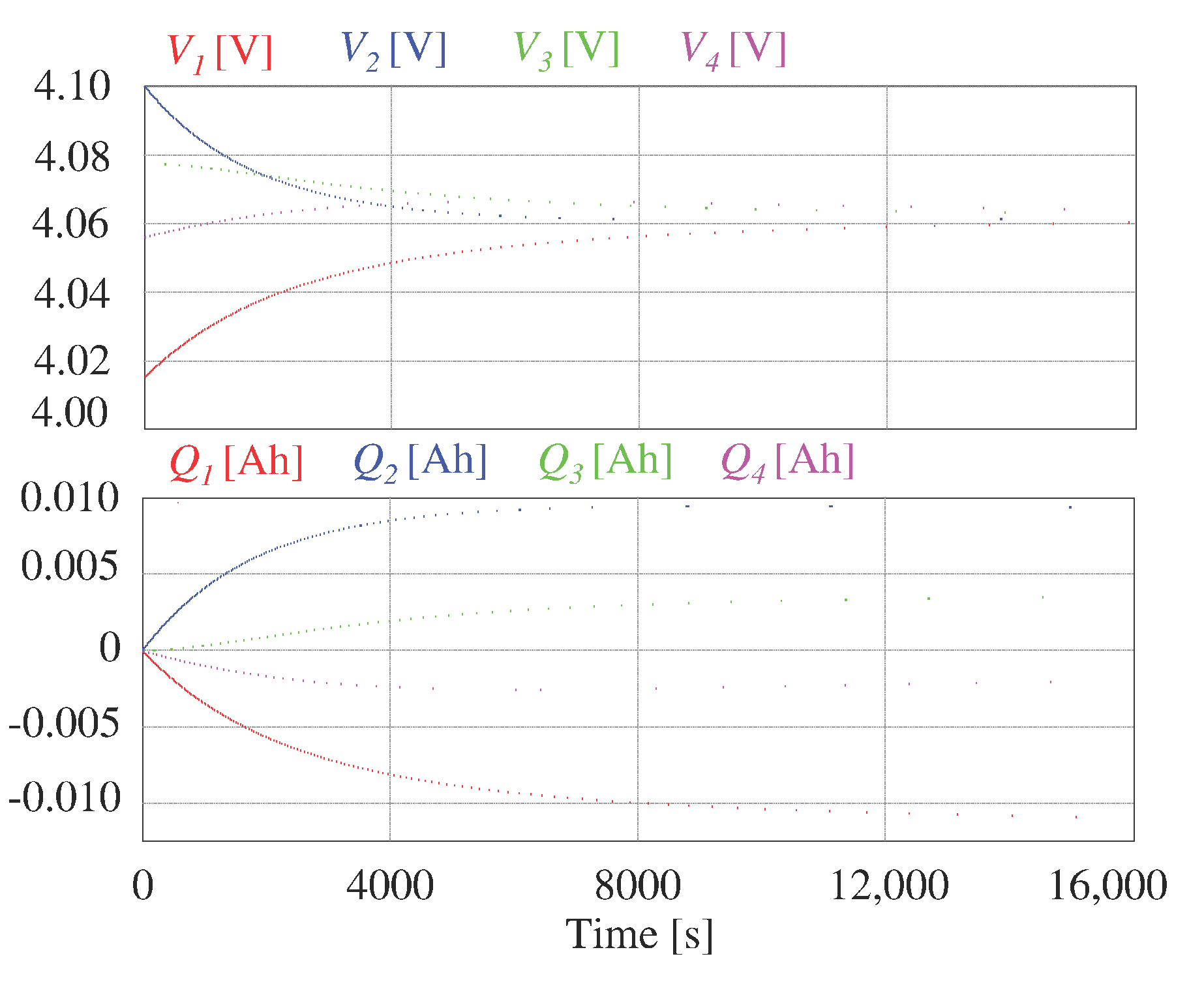 Energies 13 05688 g010