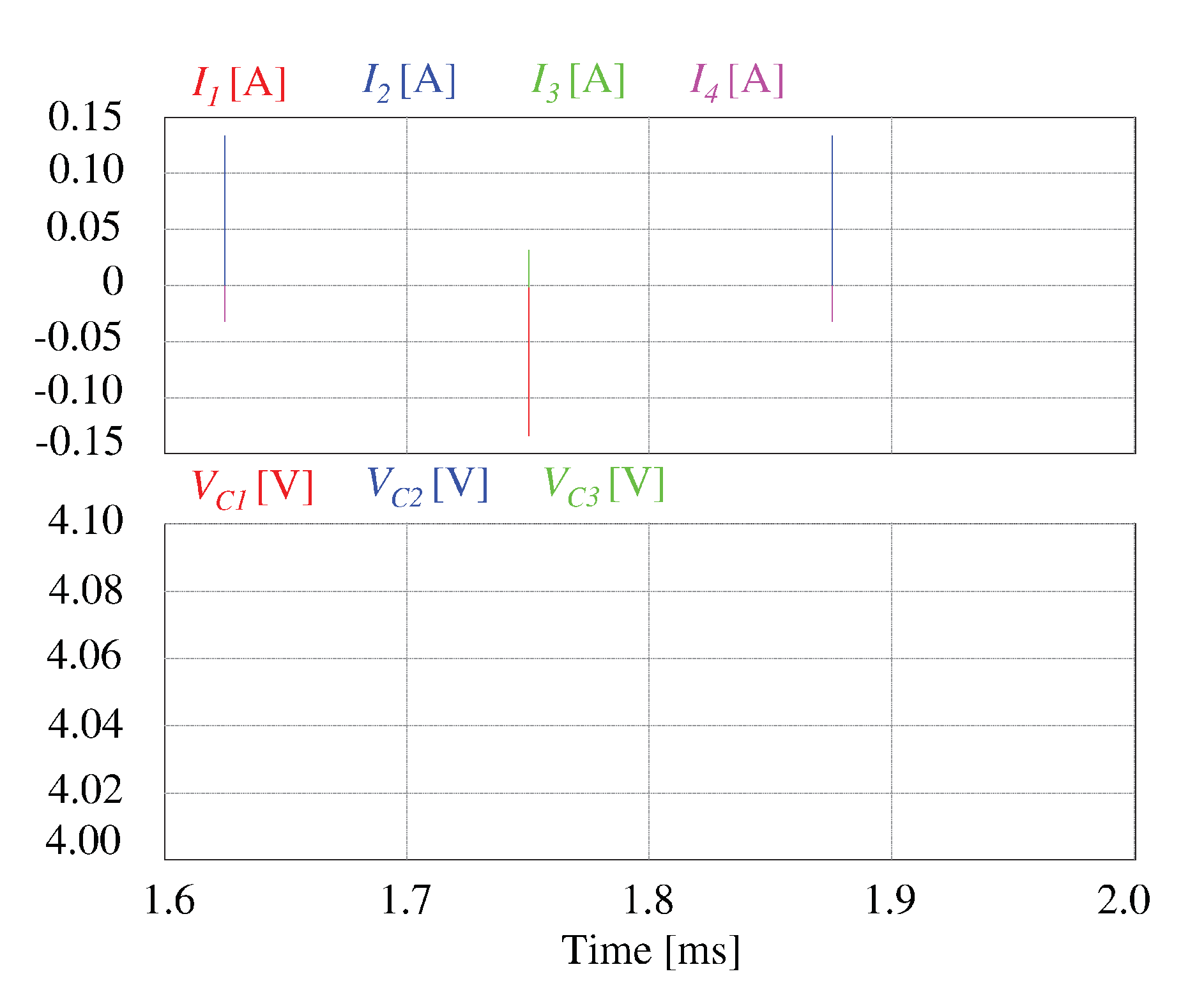 Energies 13 05688 g011