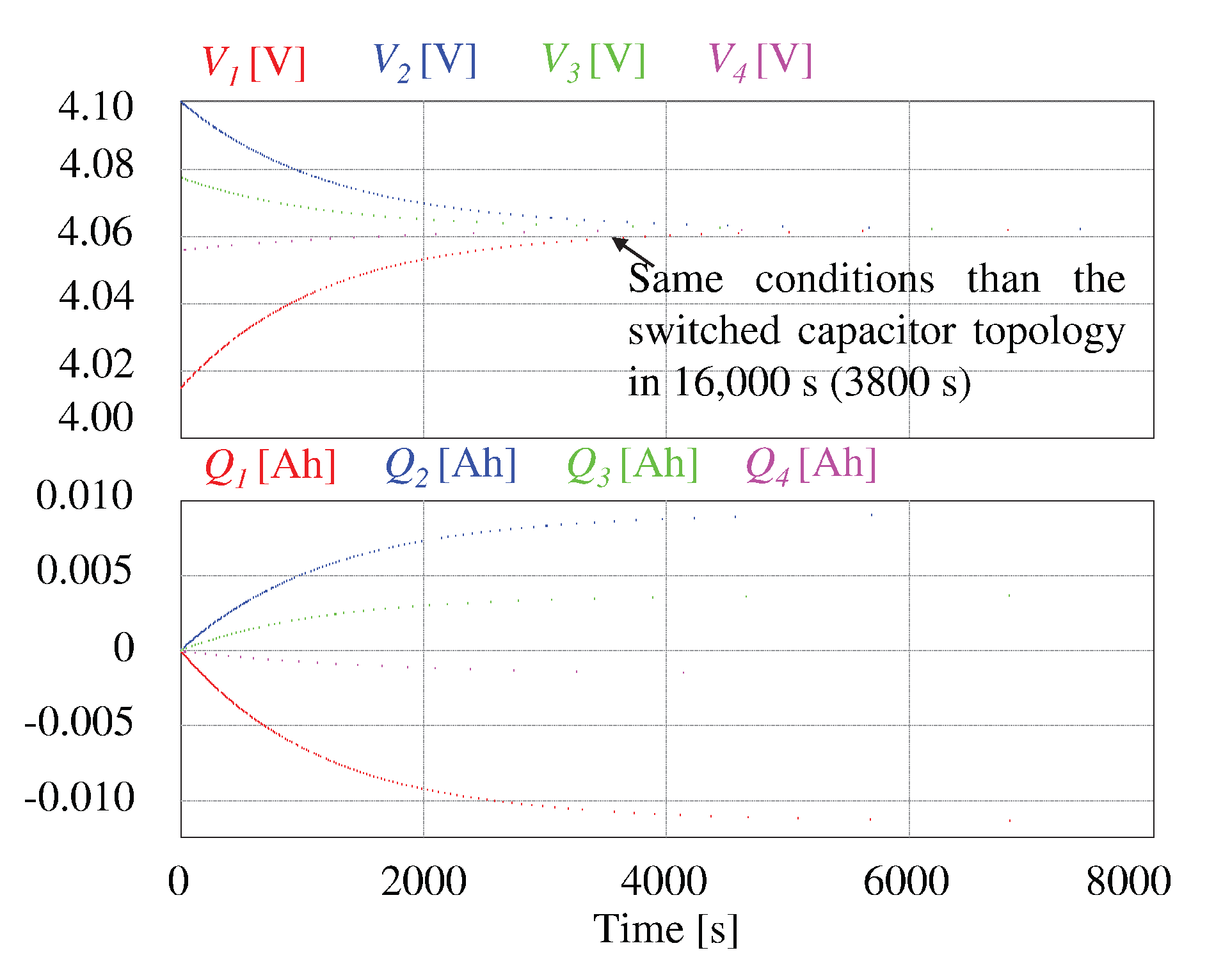 Energies 13 05688 g017