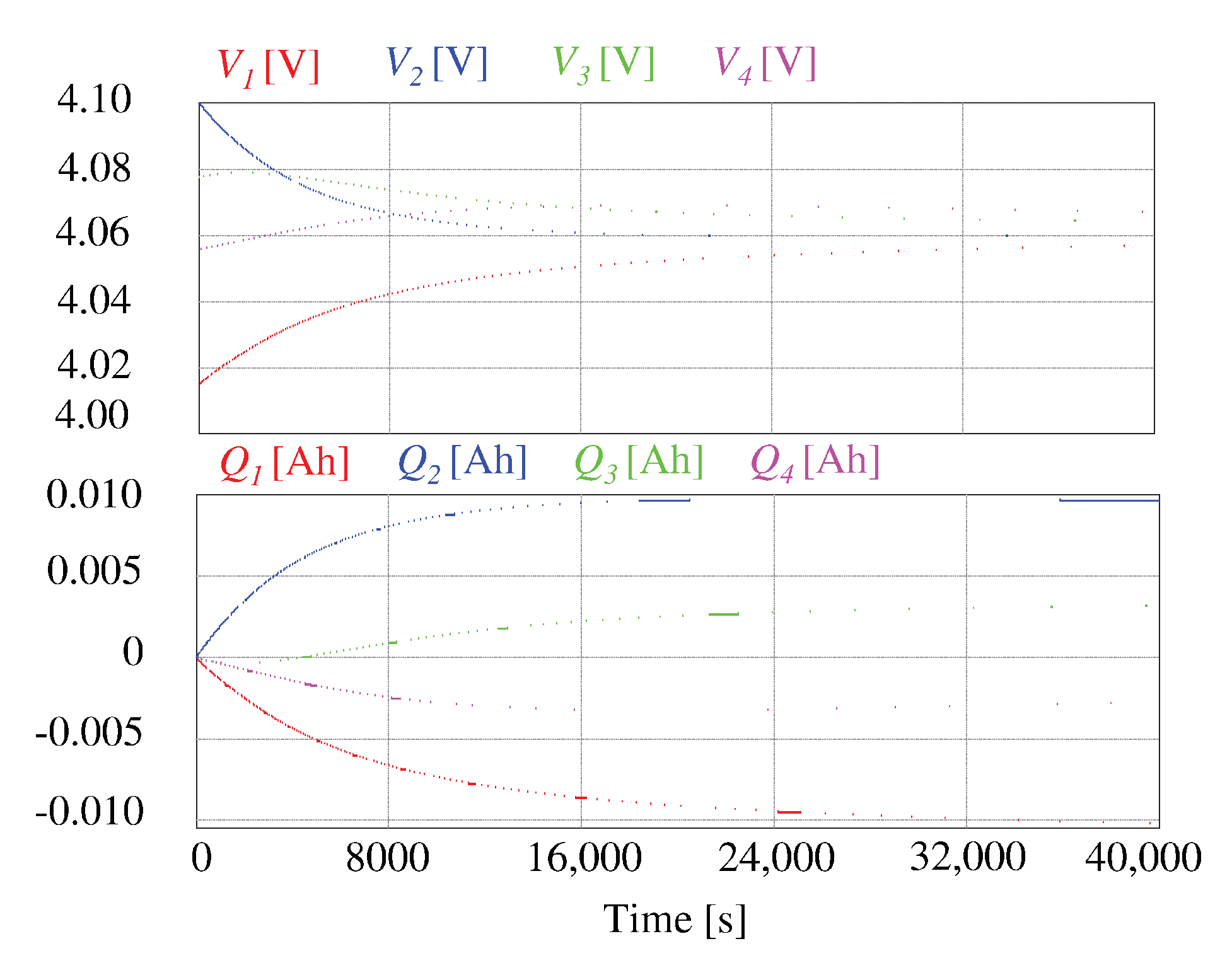 Energies 13 05688 g029