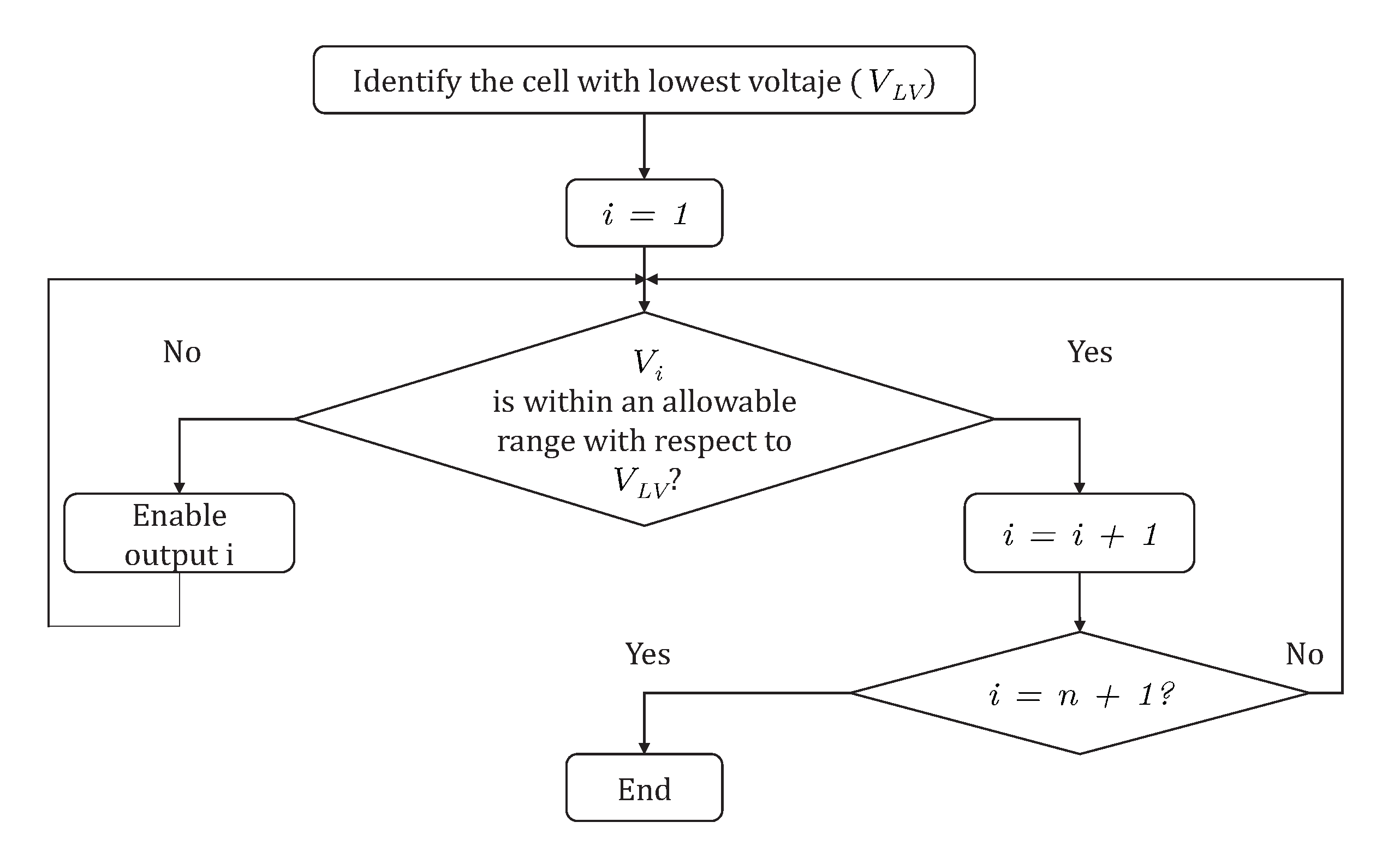 Energies 13 05688 g033