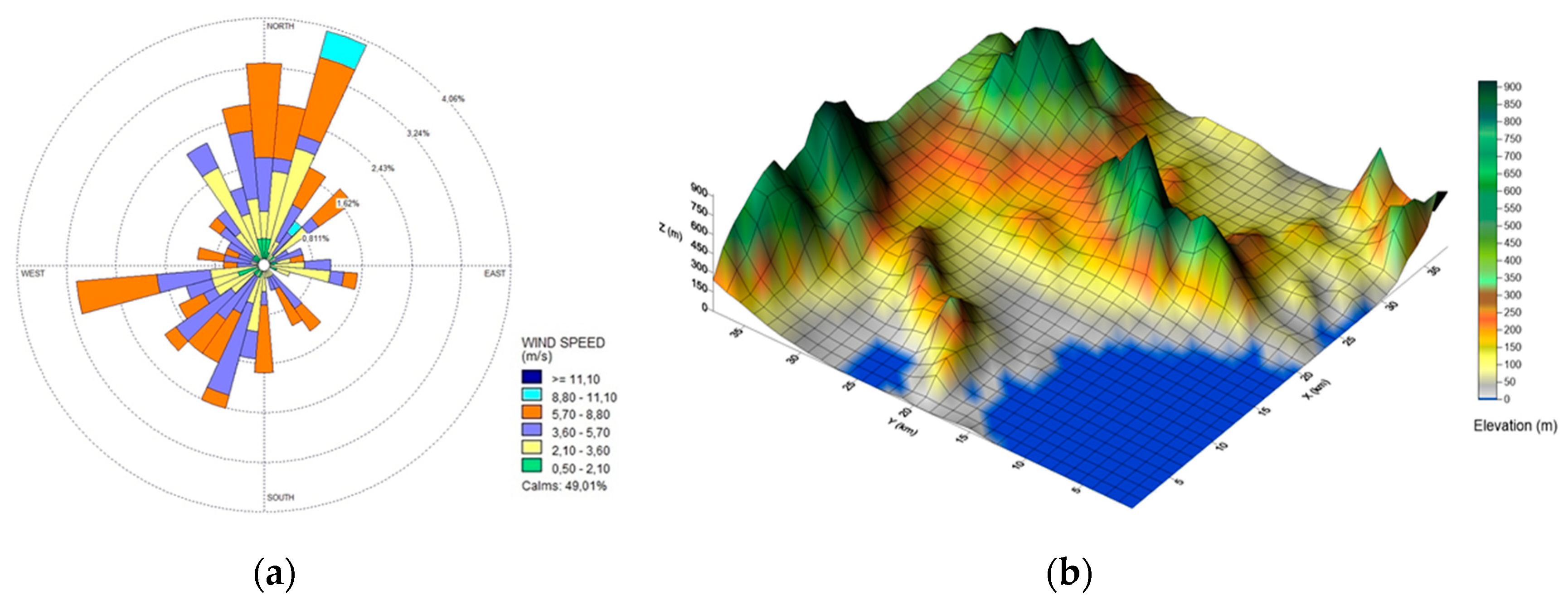 Energies 13 05689 g003