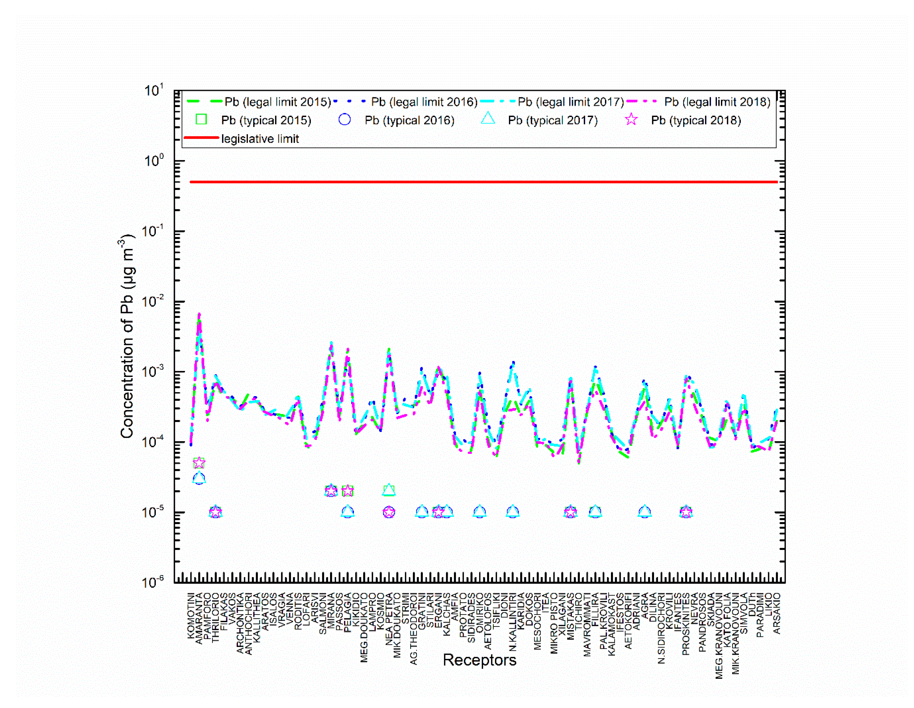 Energies 13 05690 g004
