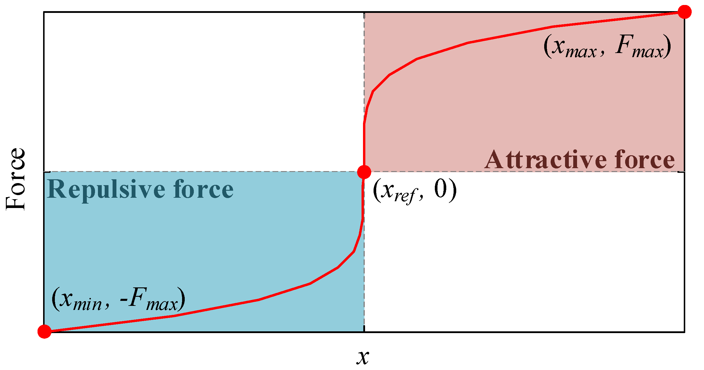 Energies 13 05691 g004