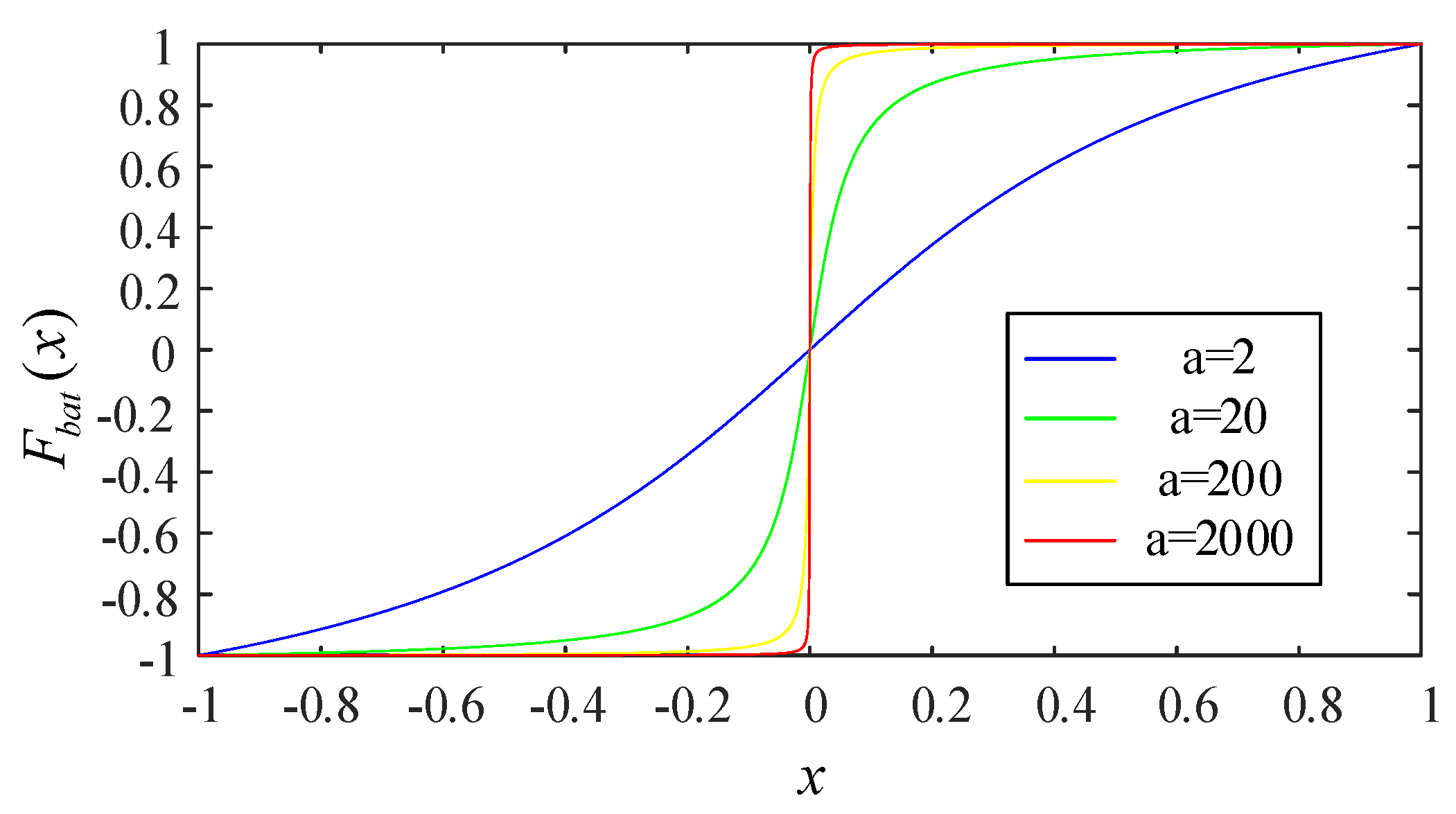 Energies 13 05691 g005