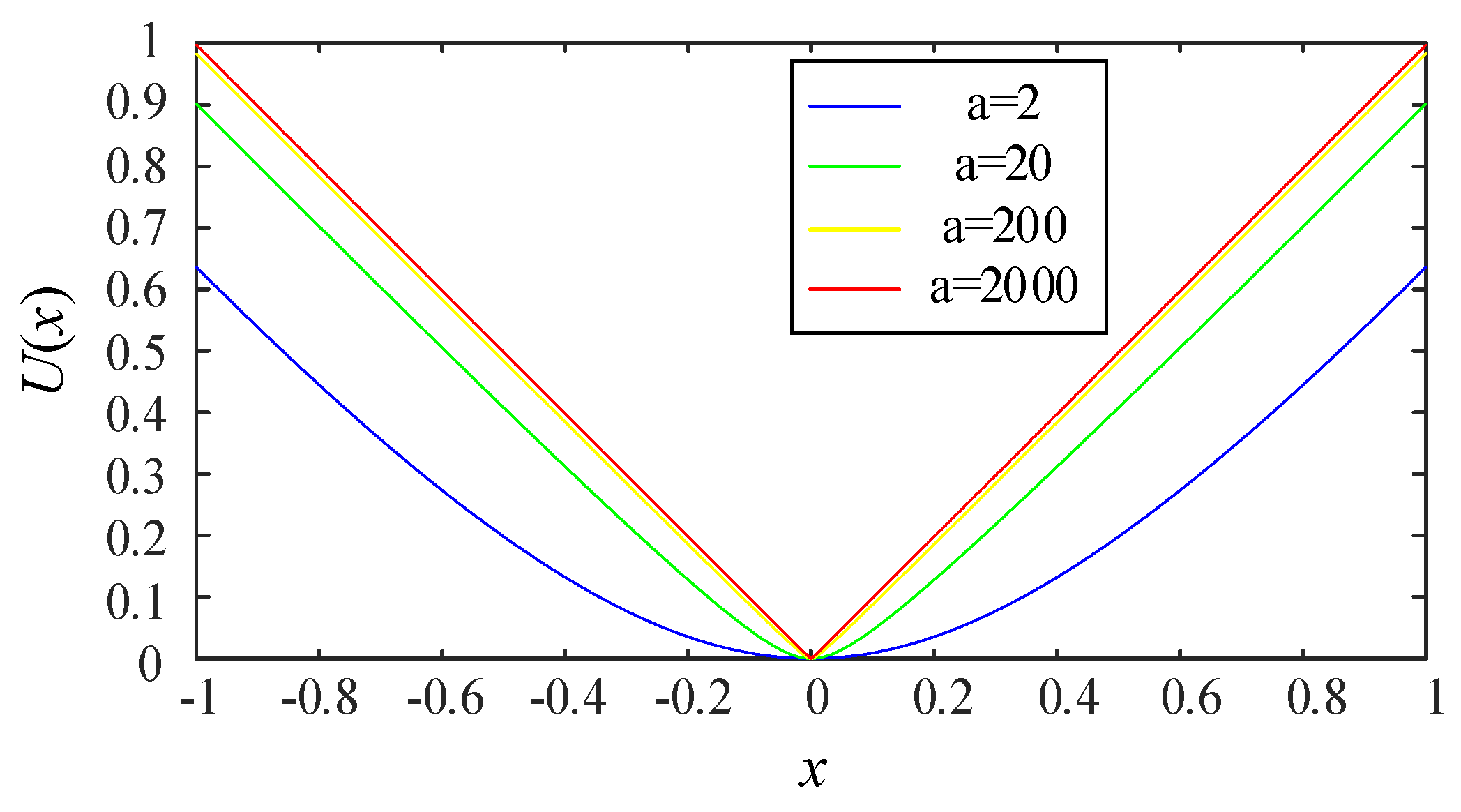 Energies 13 05691 g006