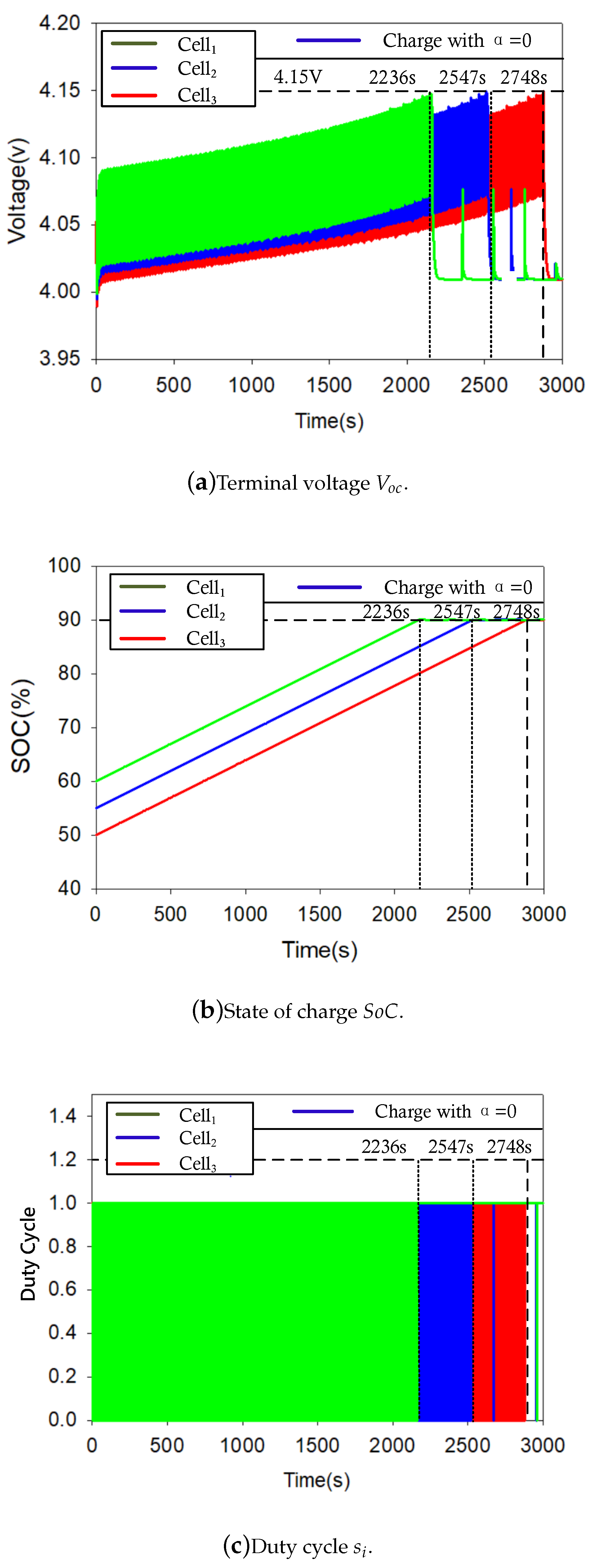 Energies 13 05691 g009