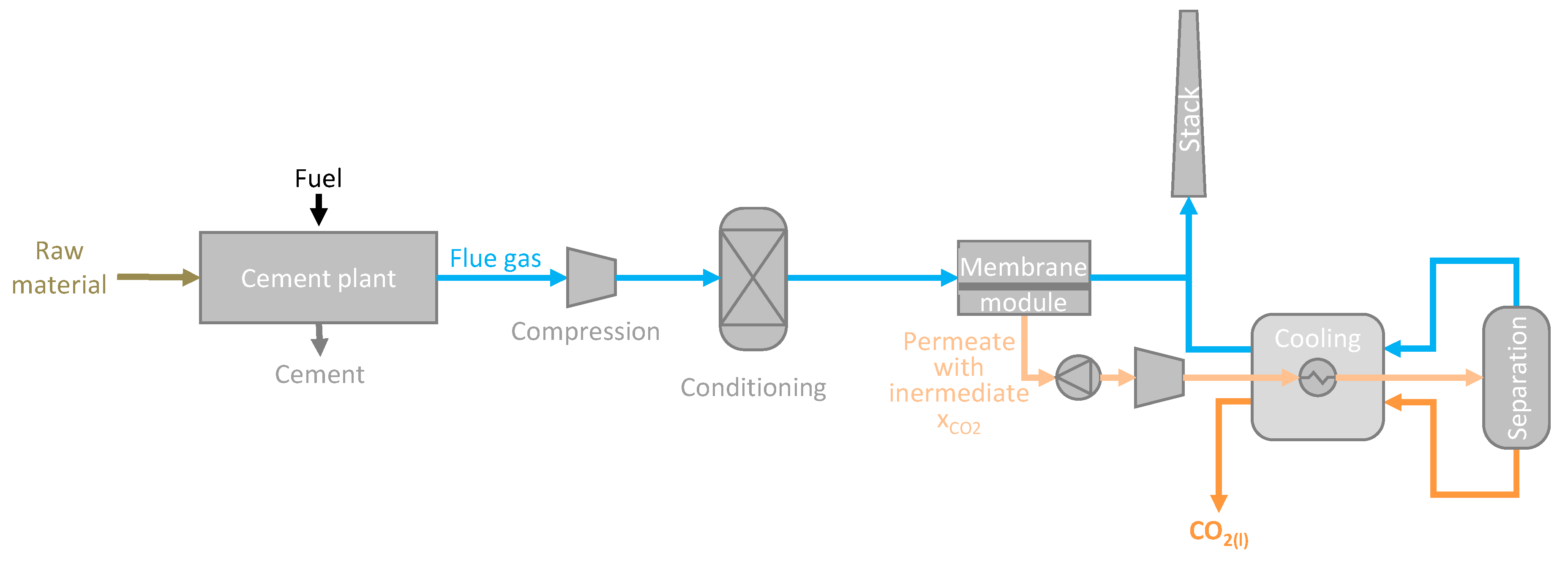 Energies 13 05692 g008