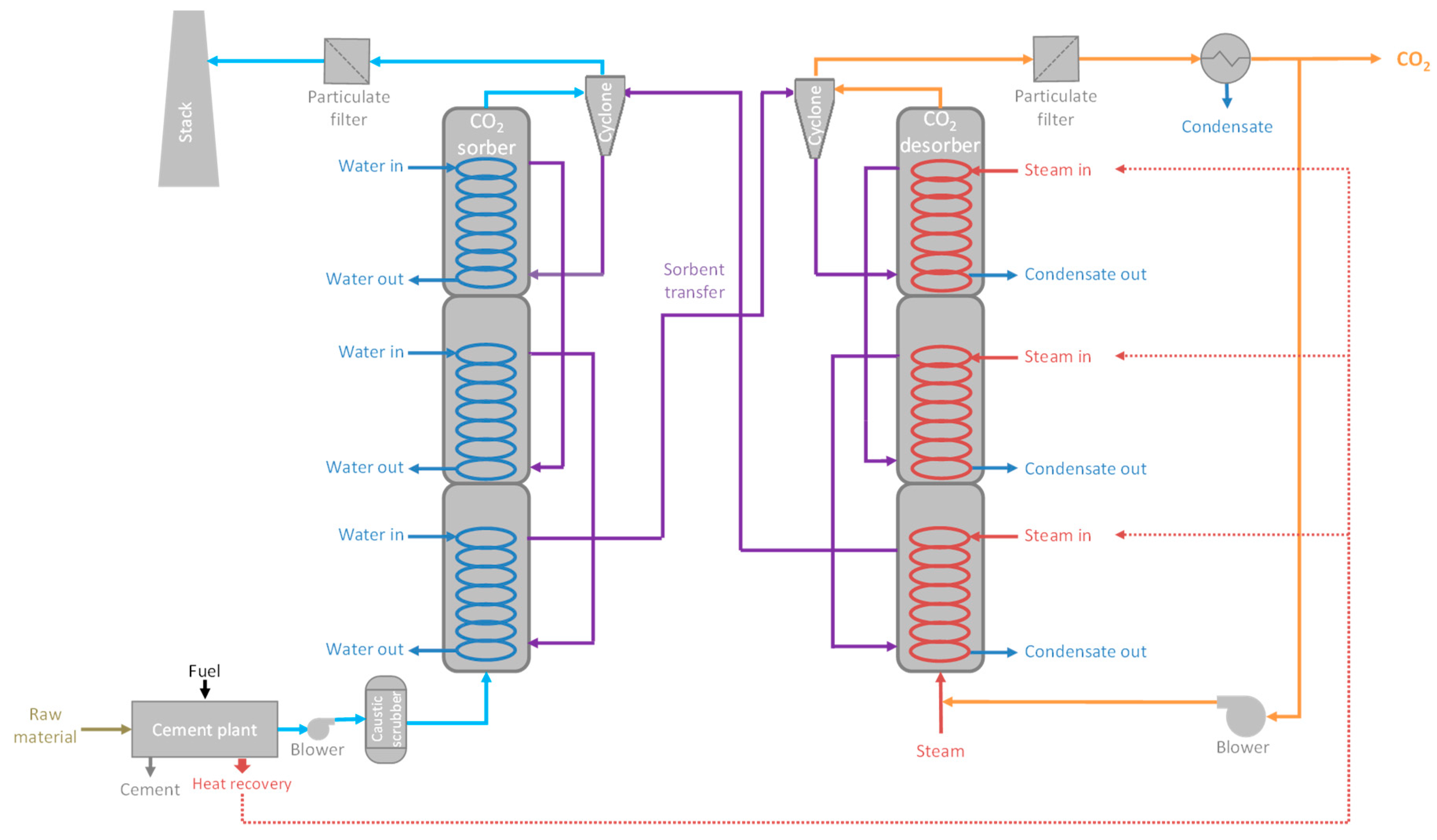 Energies 13 05692 g009