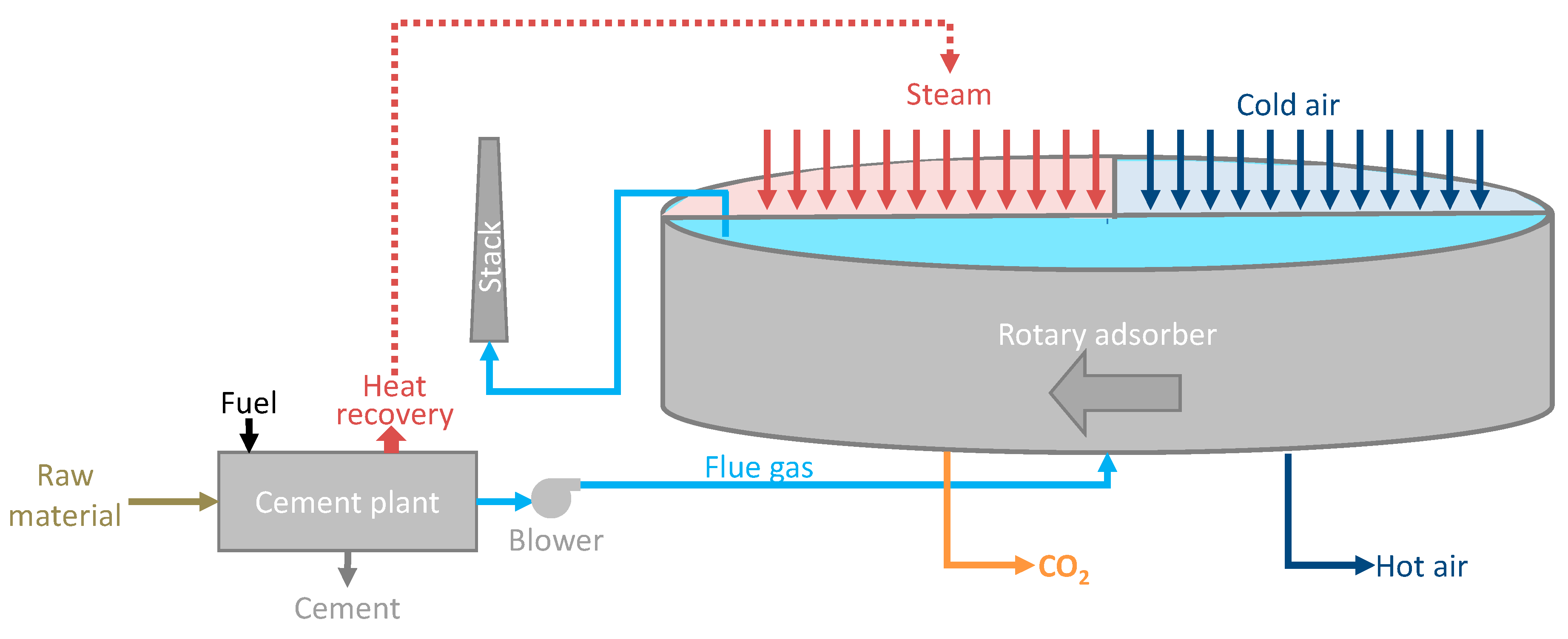 Energies 13 05692 g010