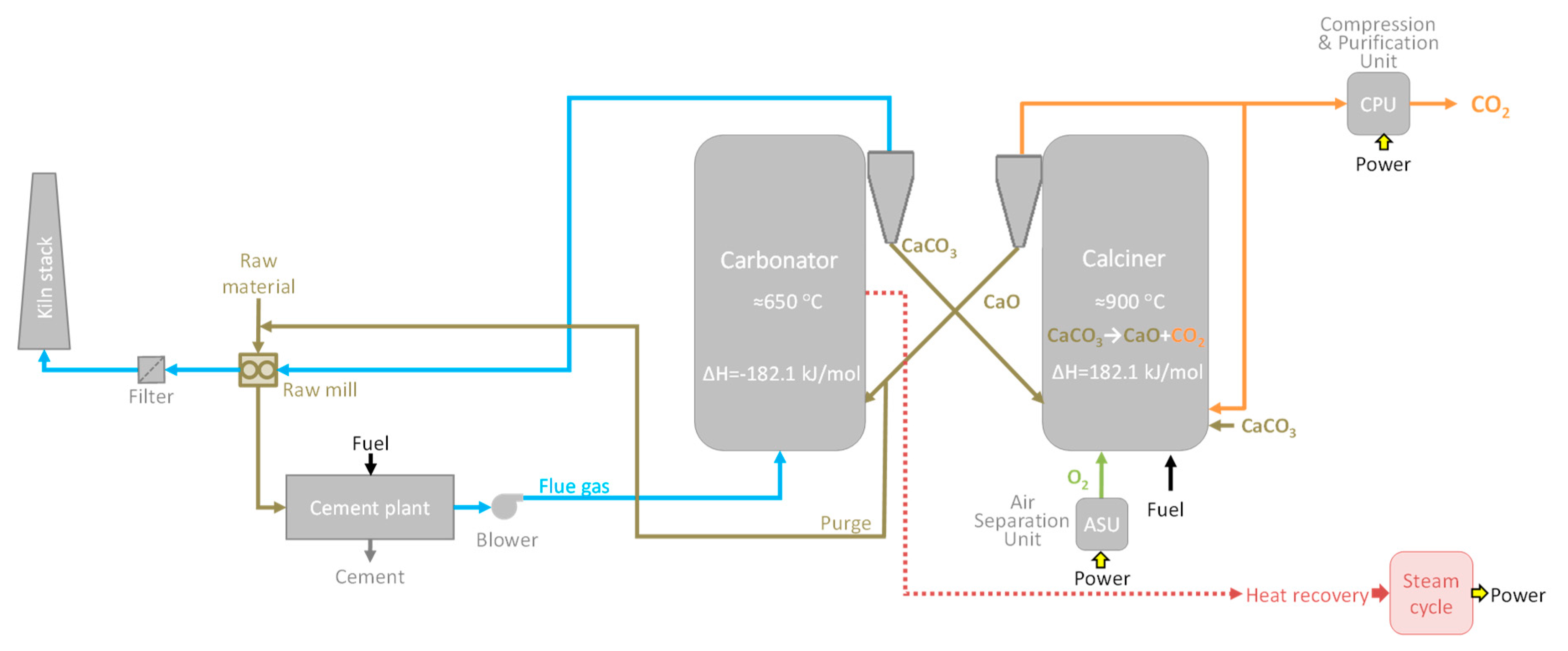 Energies 13 05692 g011