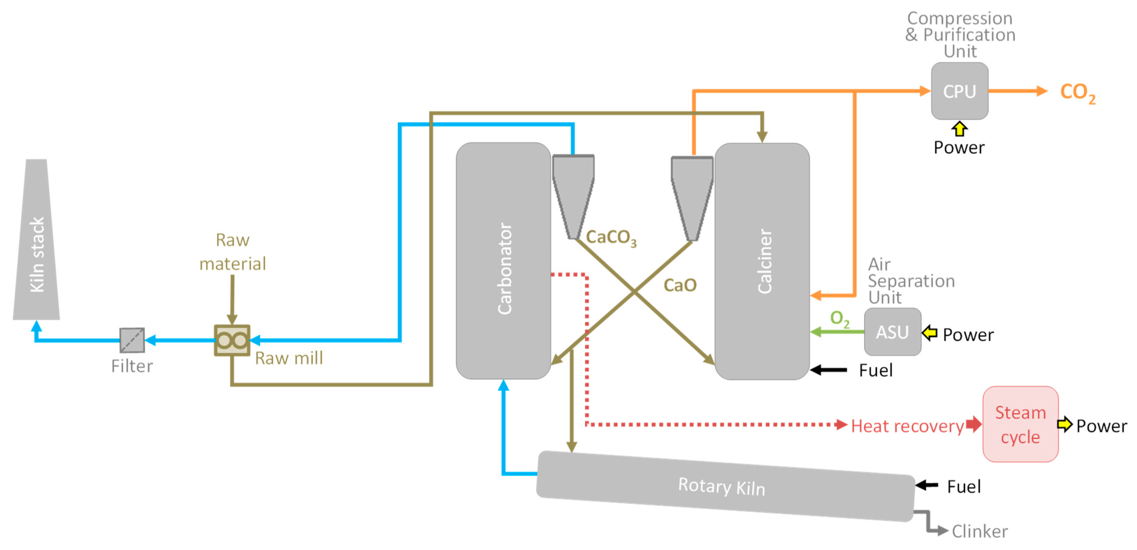 Energies 13 05692 g012