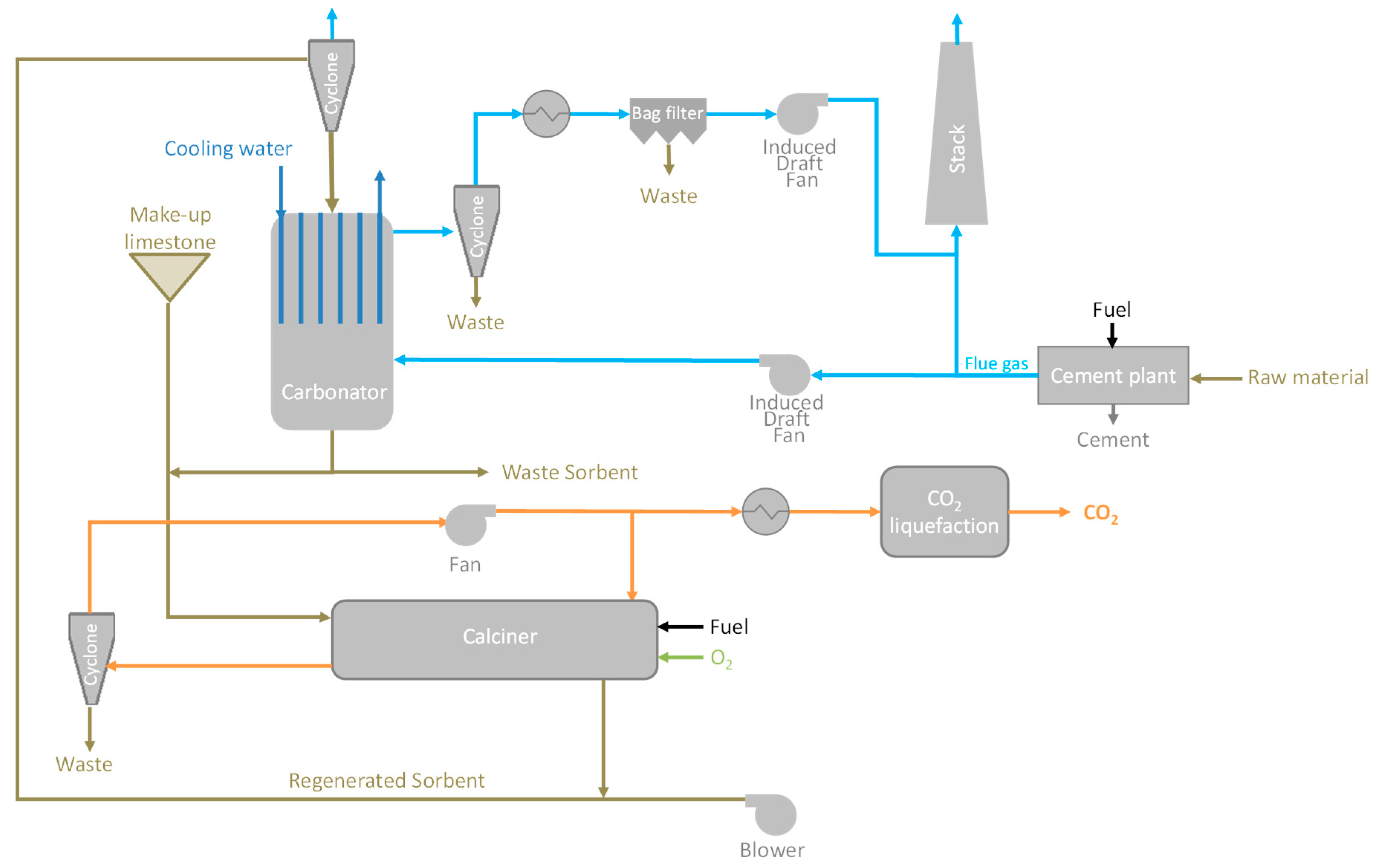 Energies 13 05692 g013