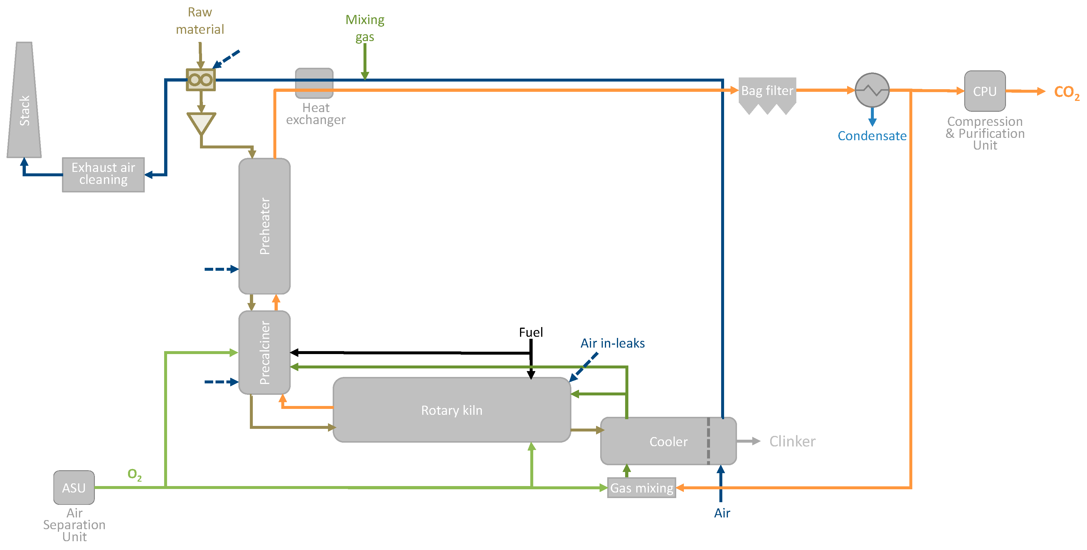 Energies 13 05692 g014
