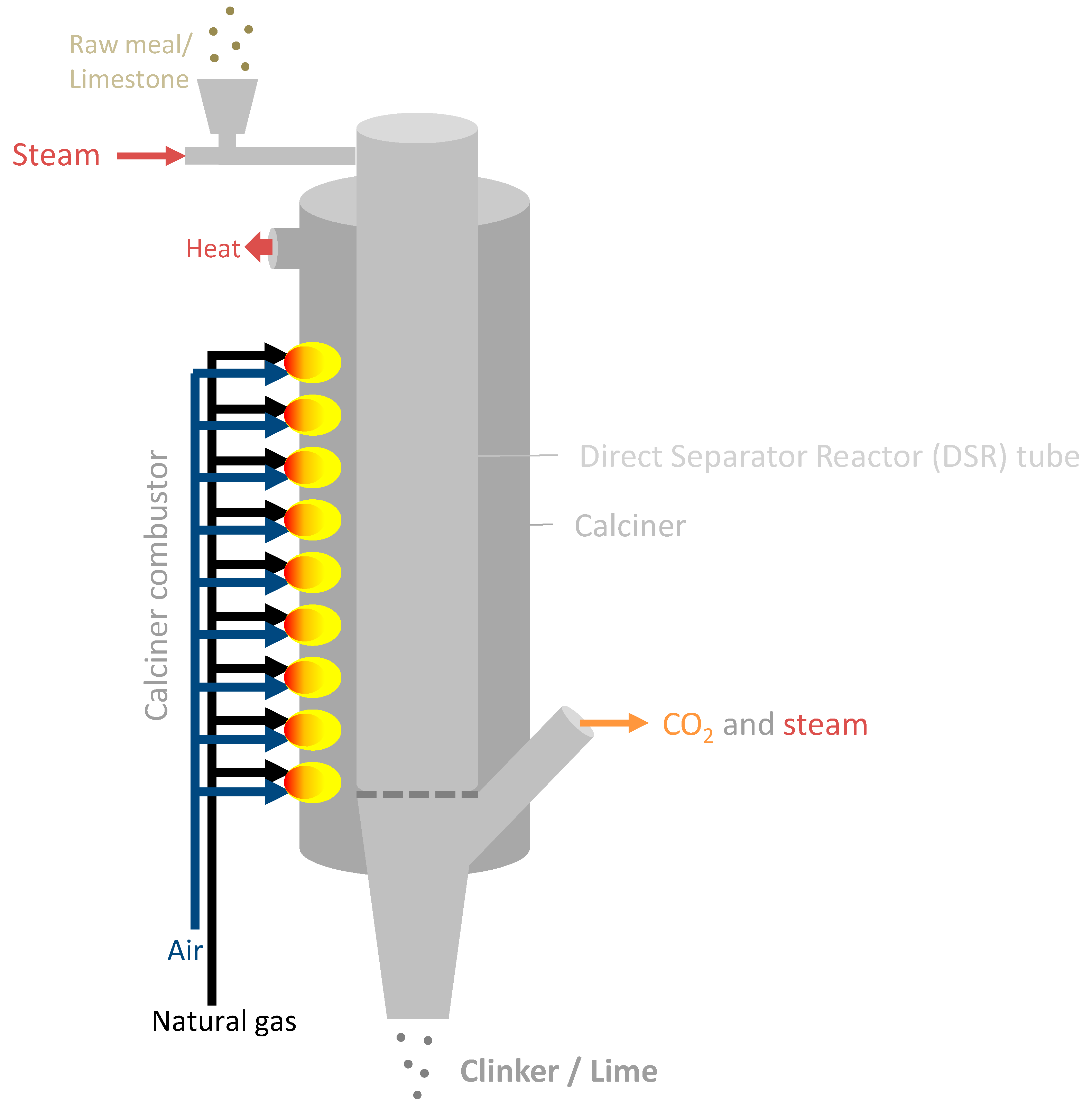 Energies 13 05692 g015