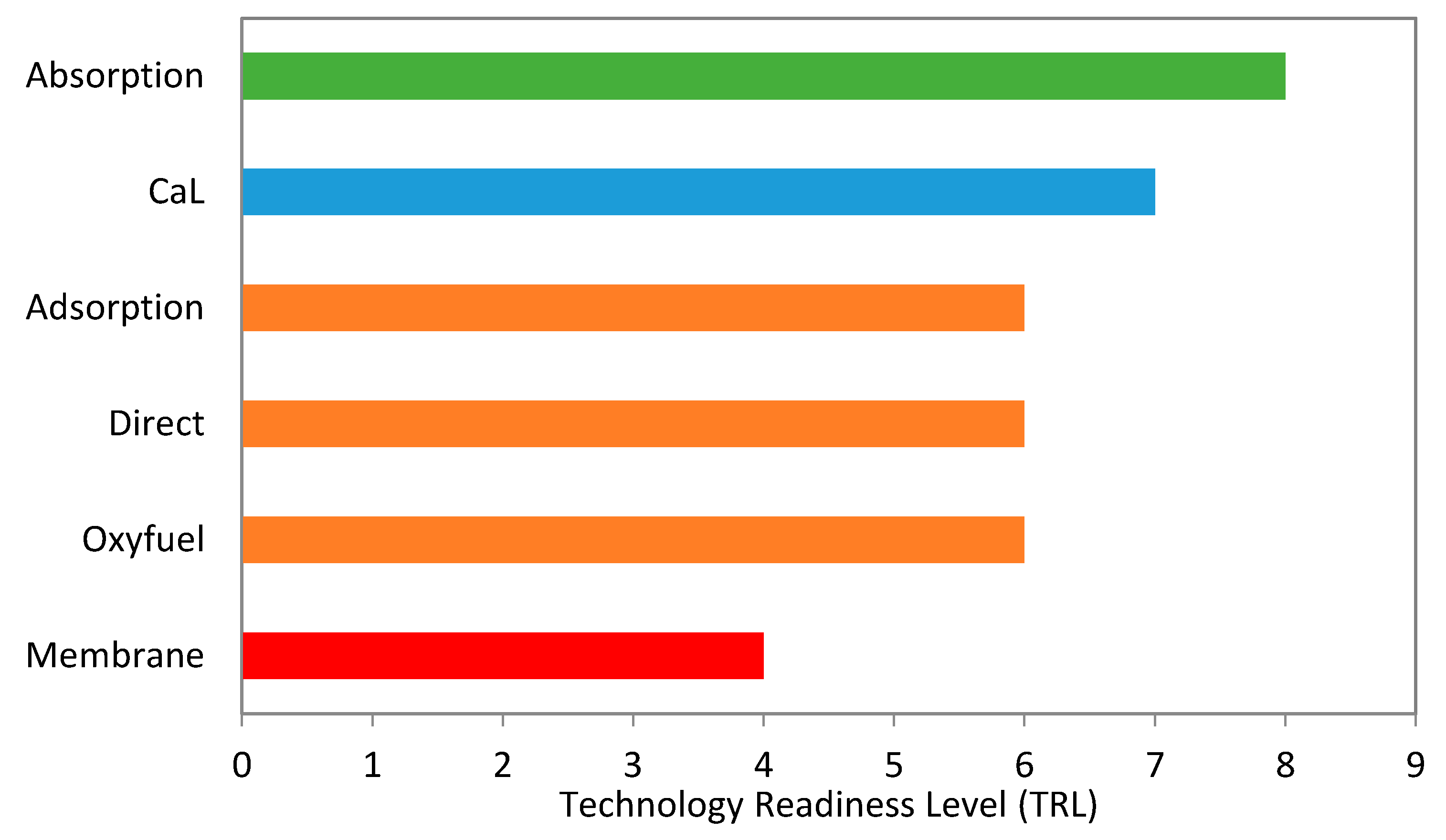 Energies 13 05692 g016