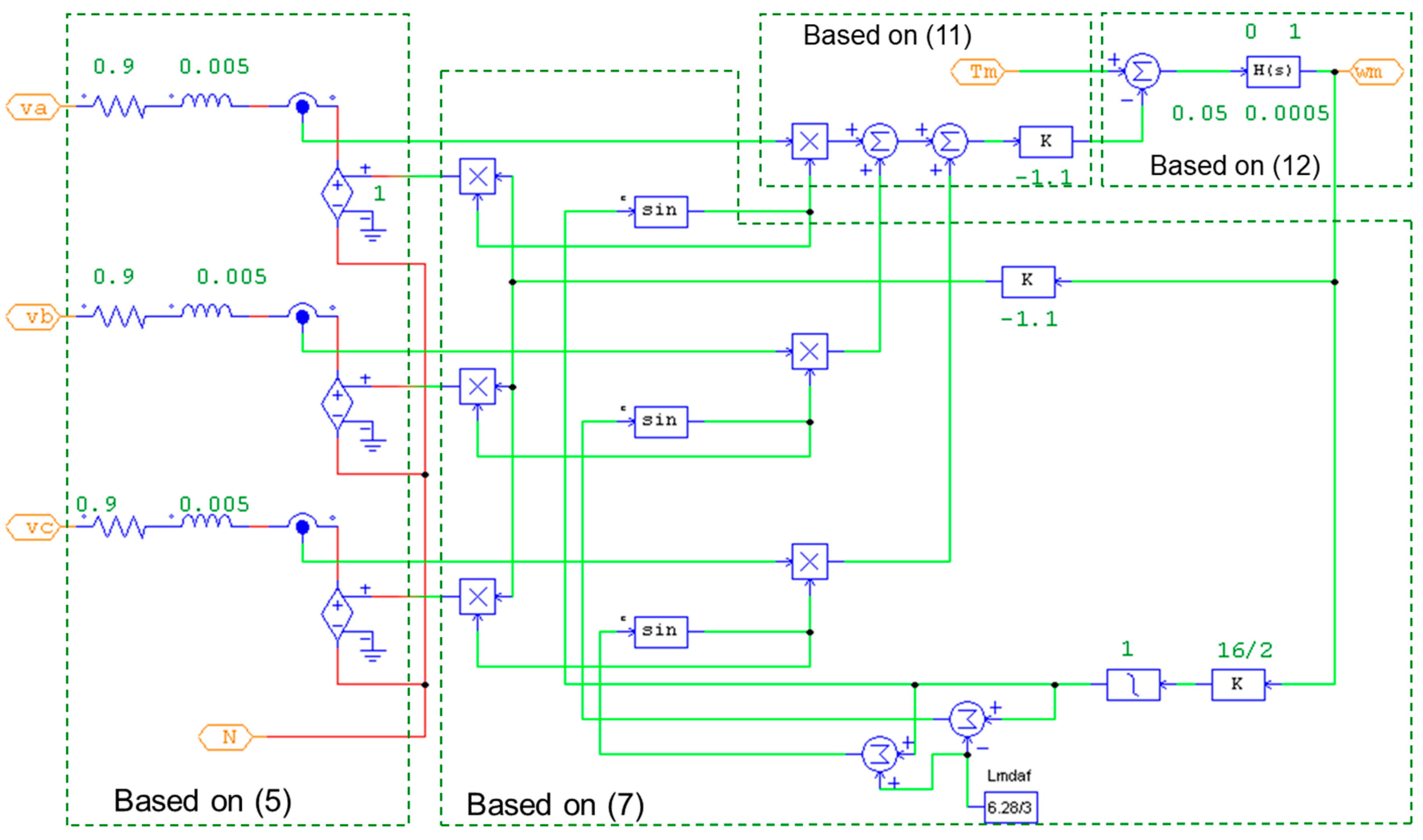Energies 13 05693 g002