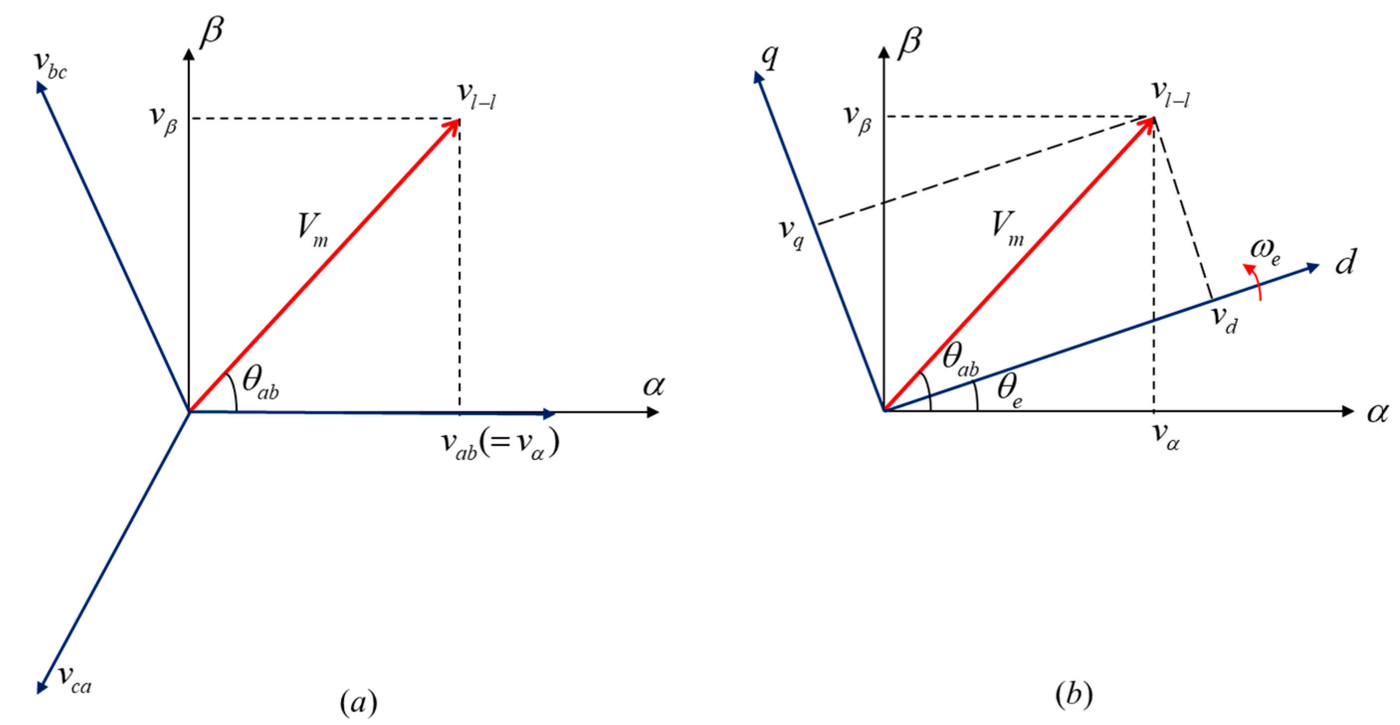 Energies 13 05693 g005