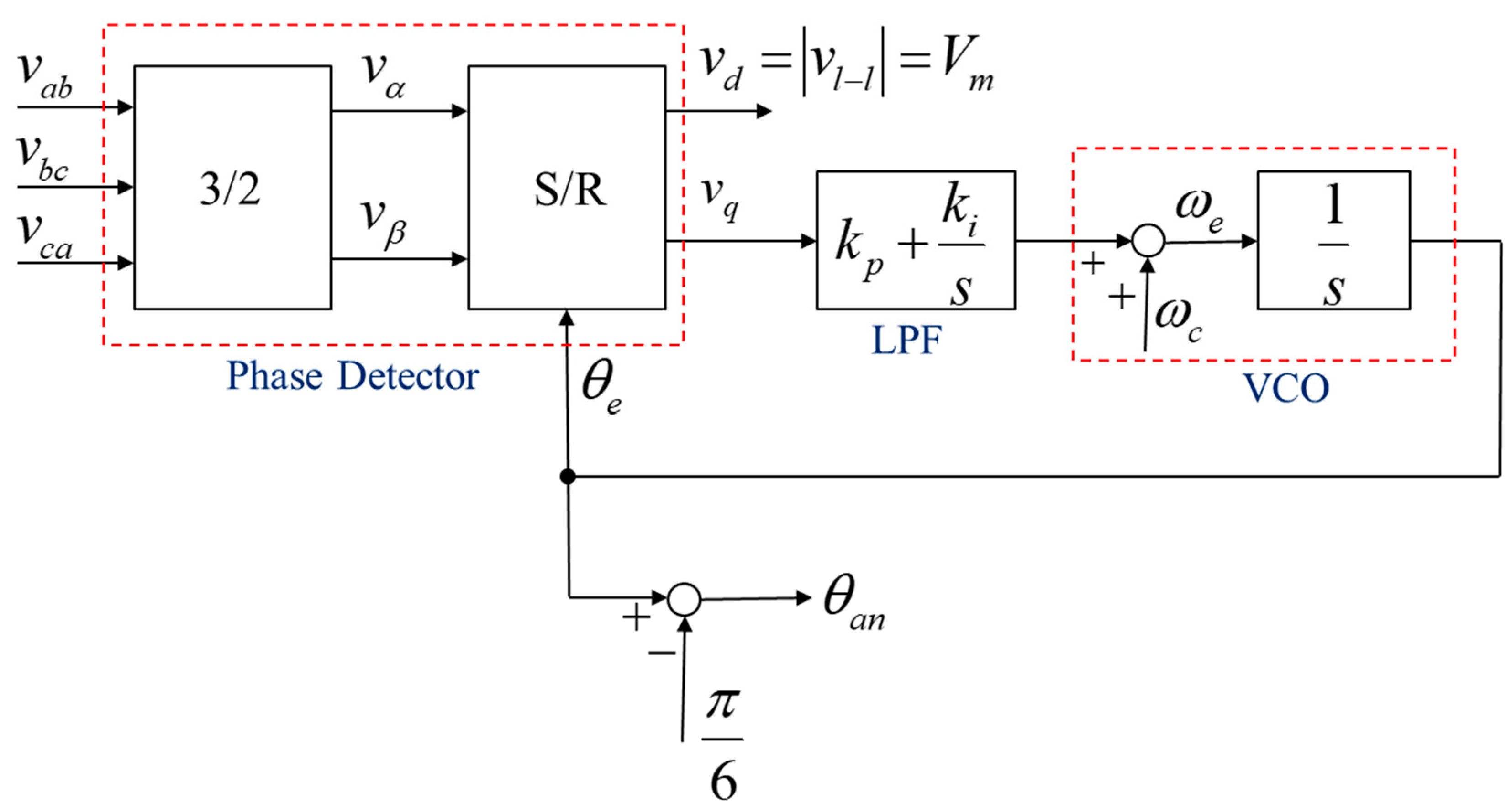Energies 13 05693 g006