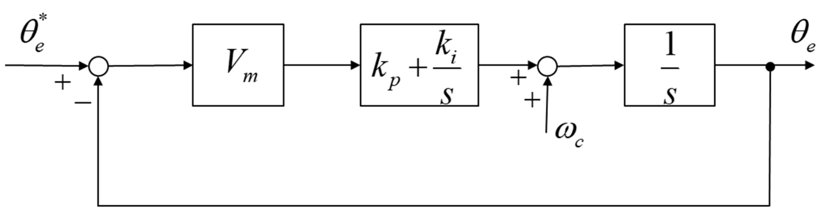 Energies 13 05693 g007