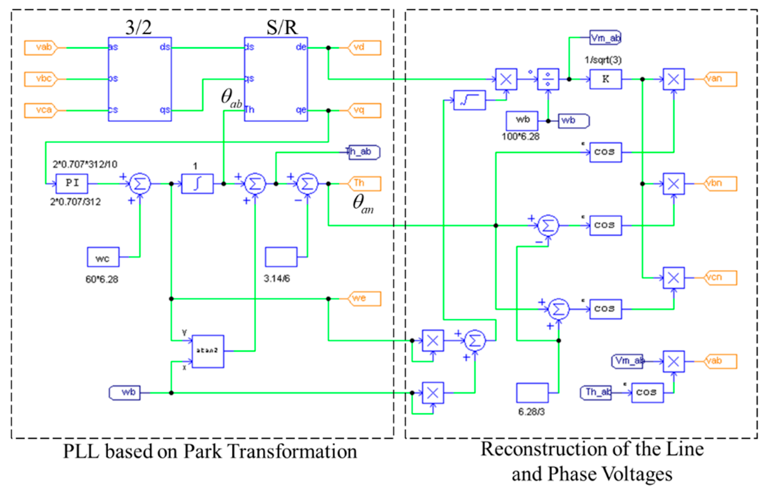 Energies 13 05693 g008