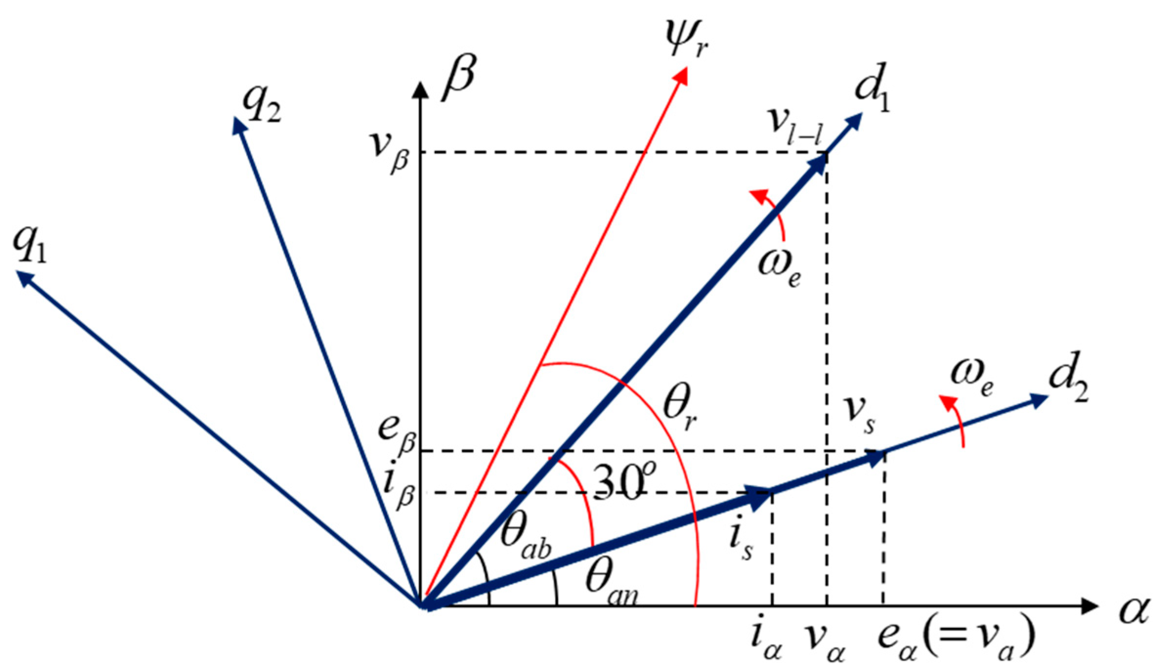 Energies 13 05693 g010