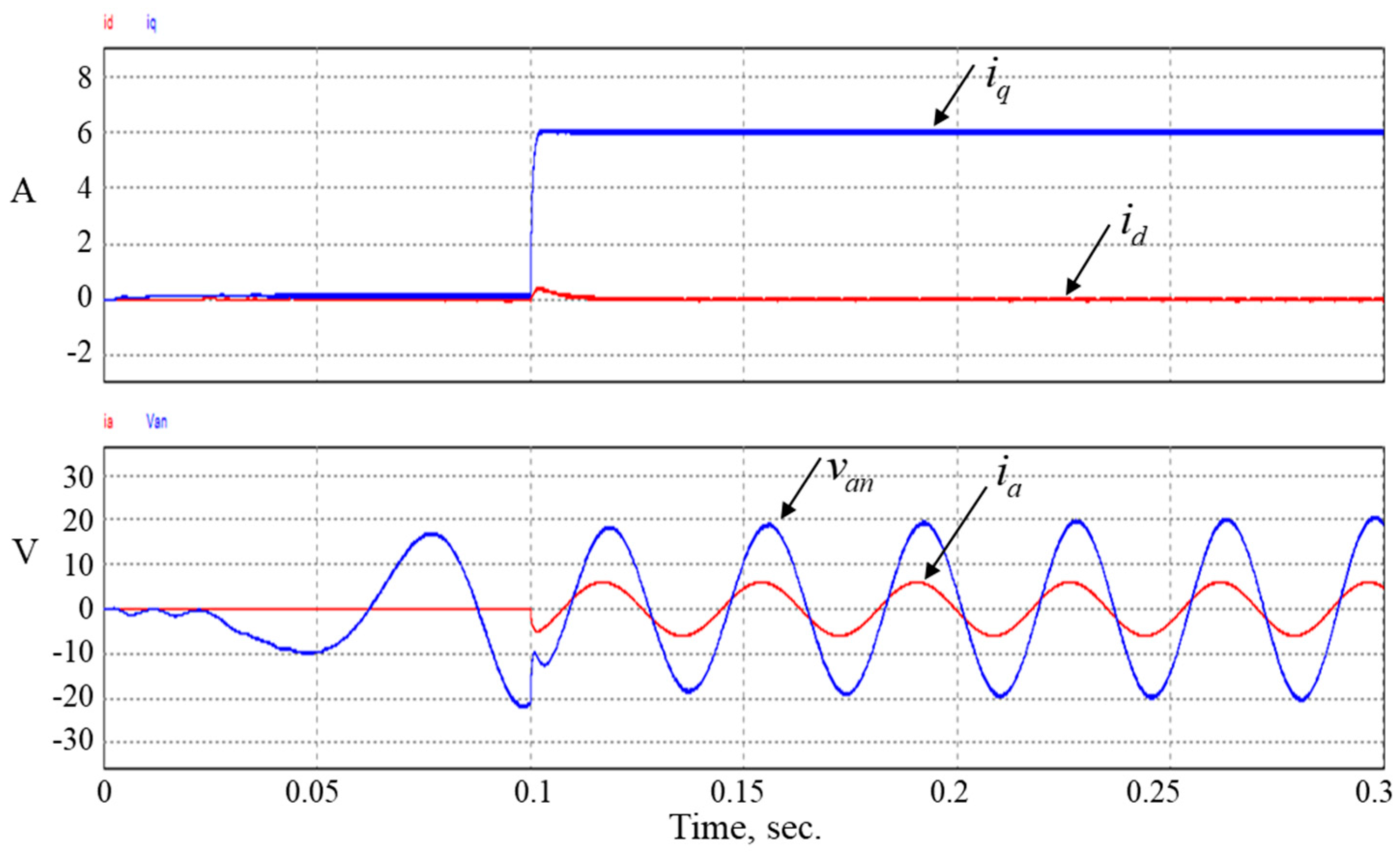 Energies 13 05693 g014