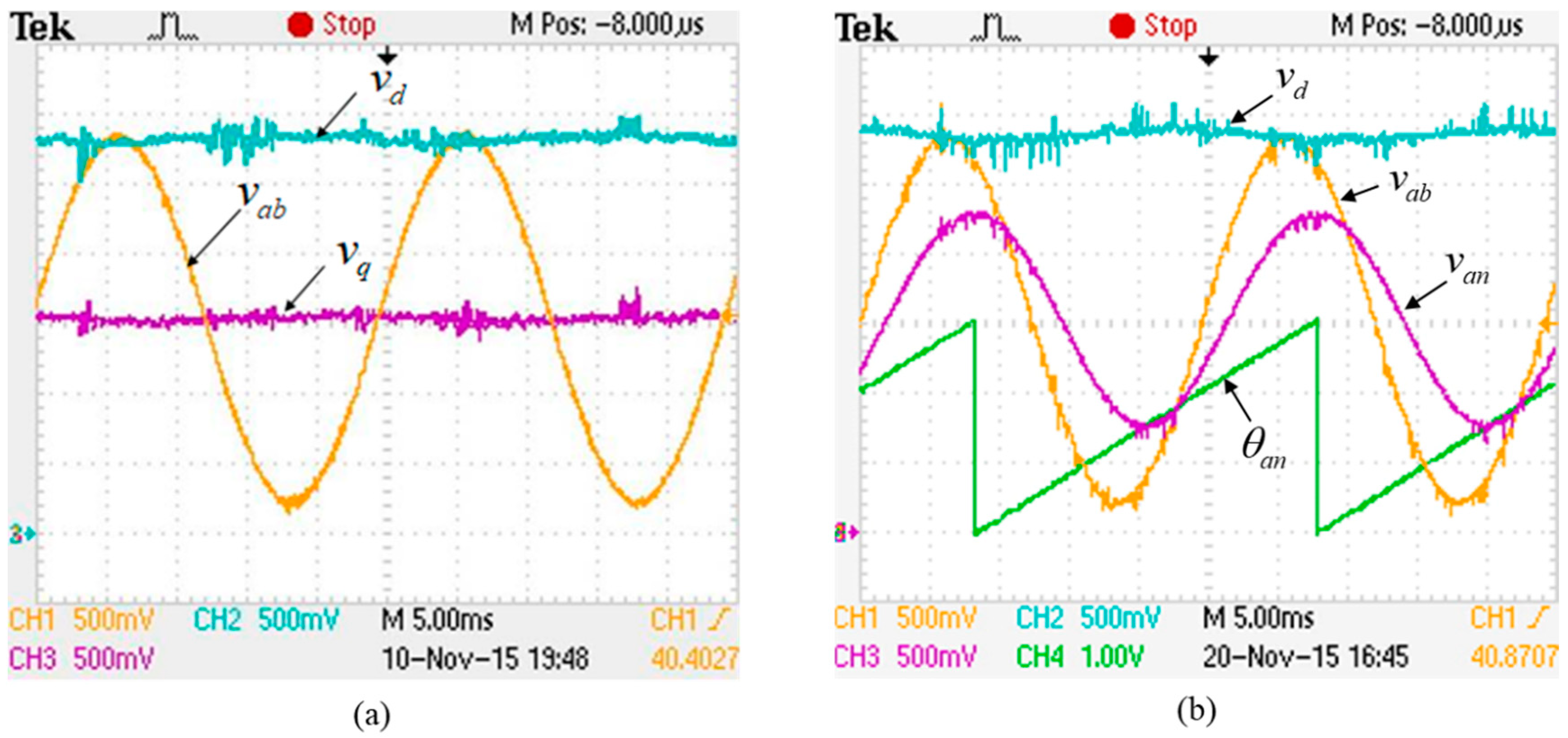 Energies 13 05693 g017