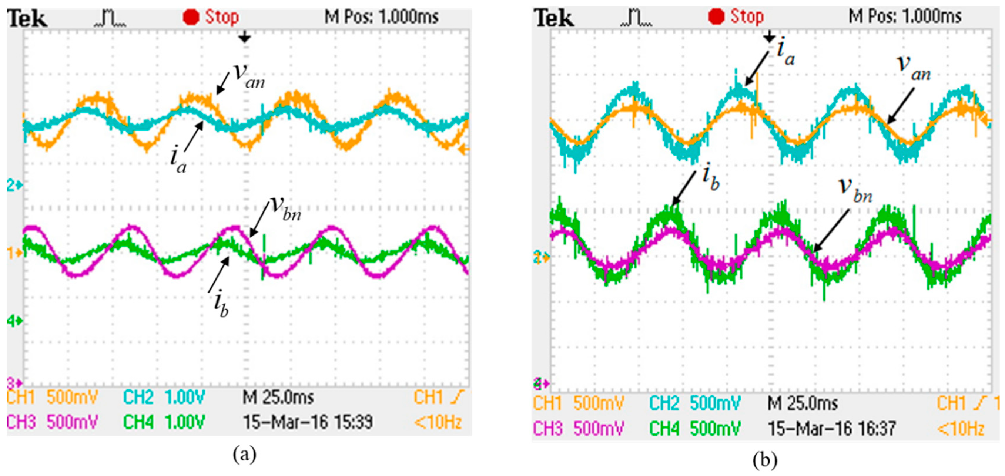 Energies 13 05693 g018