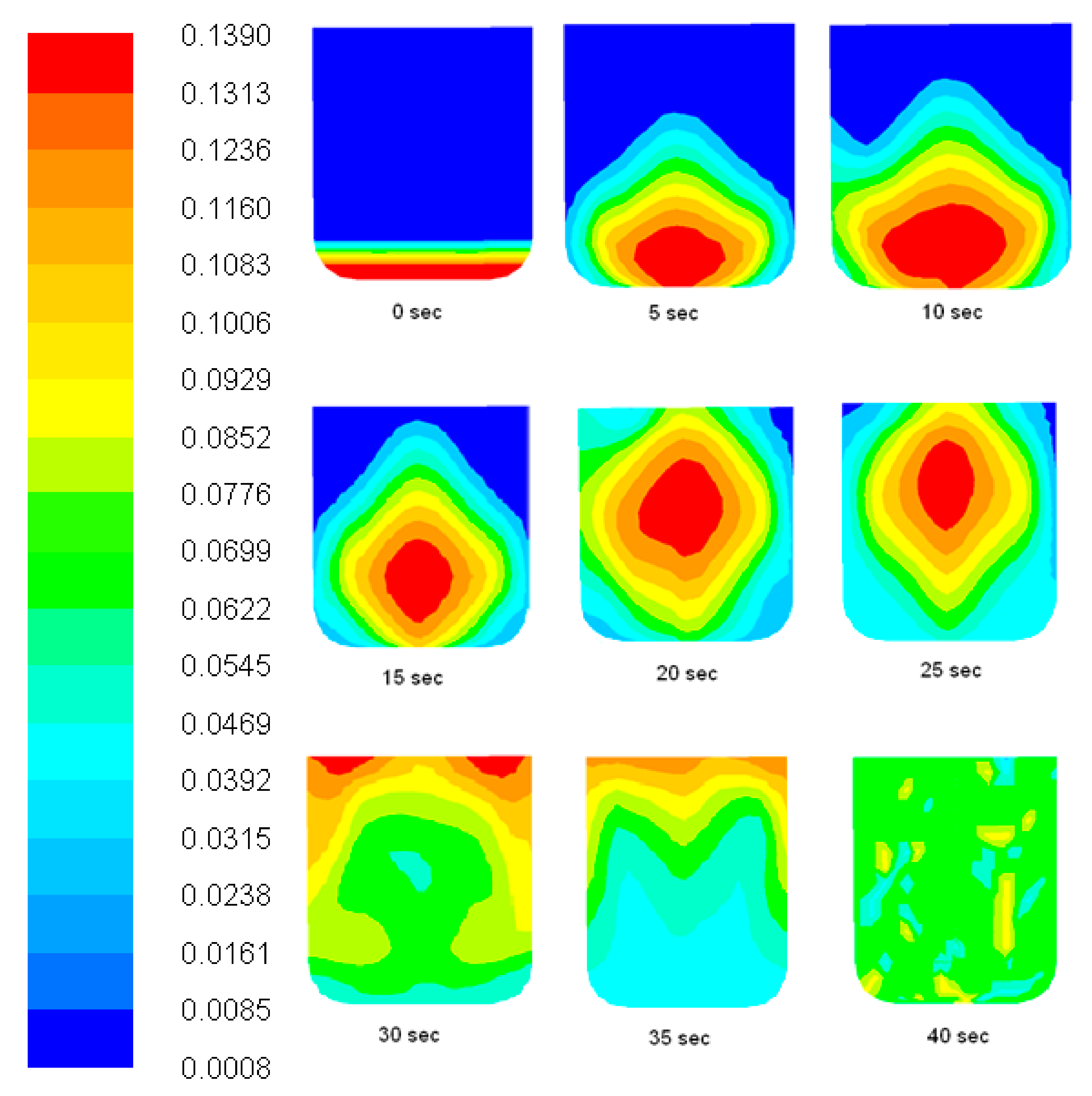 Energies 13 05694 g003