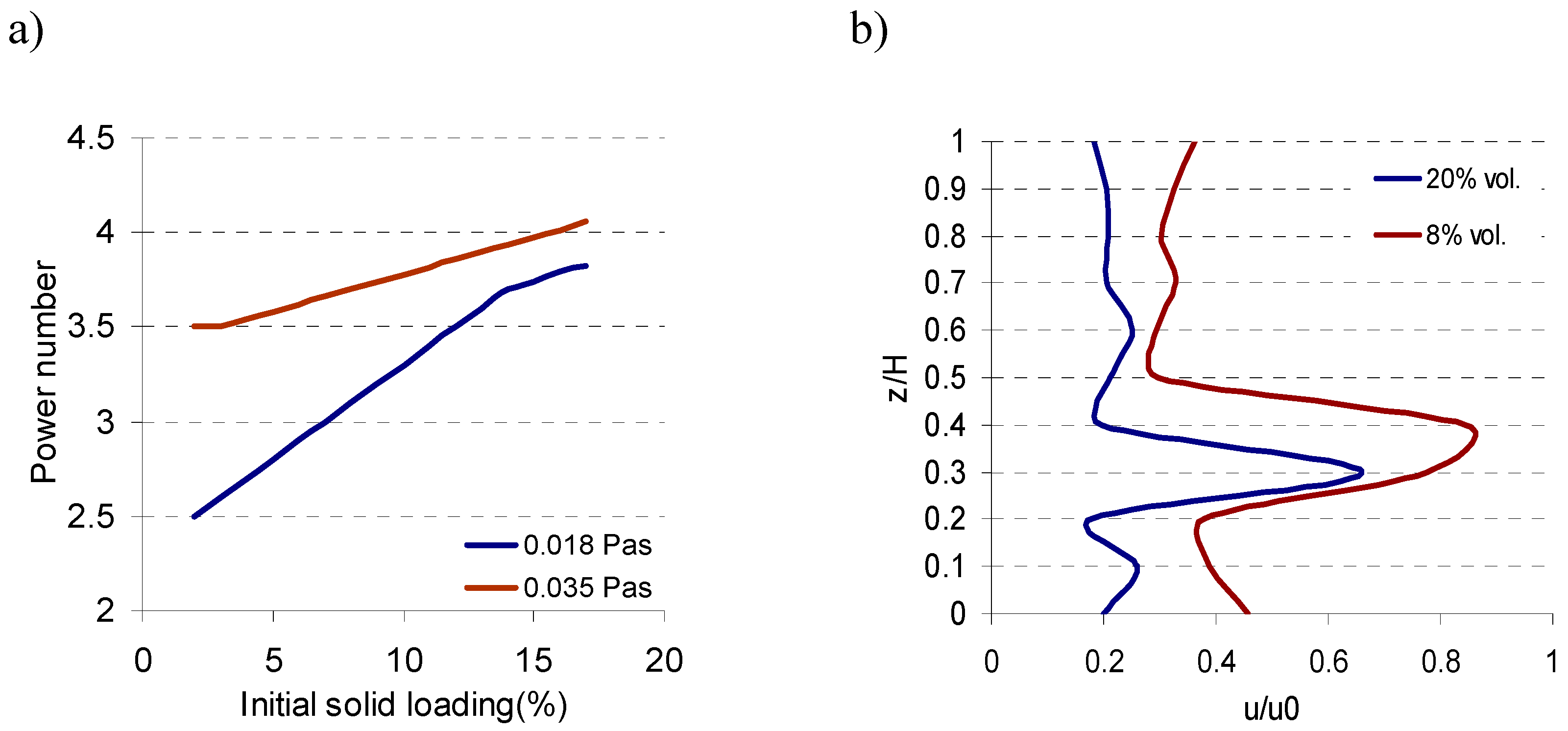 Energies 13 05694 g006