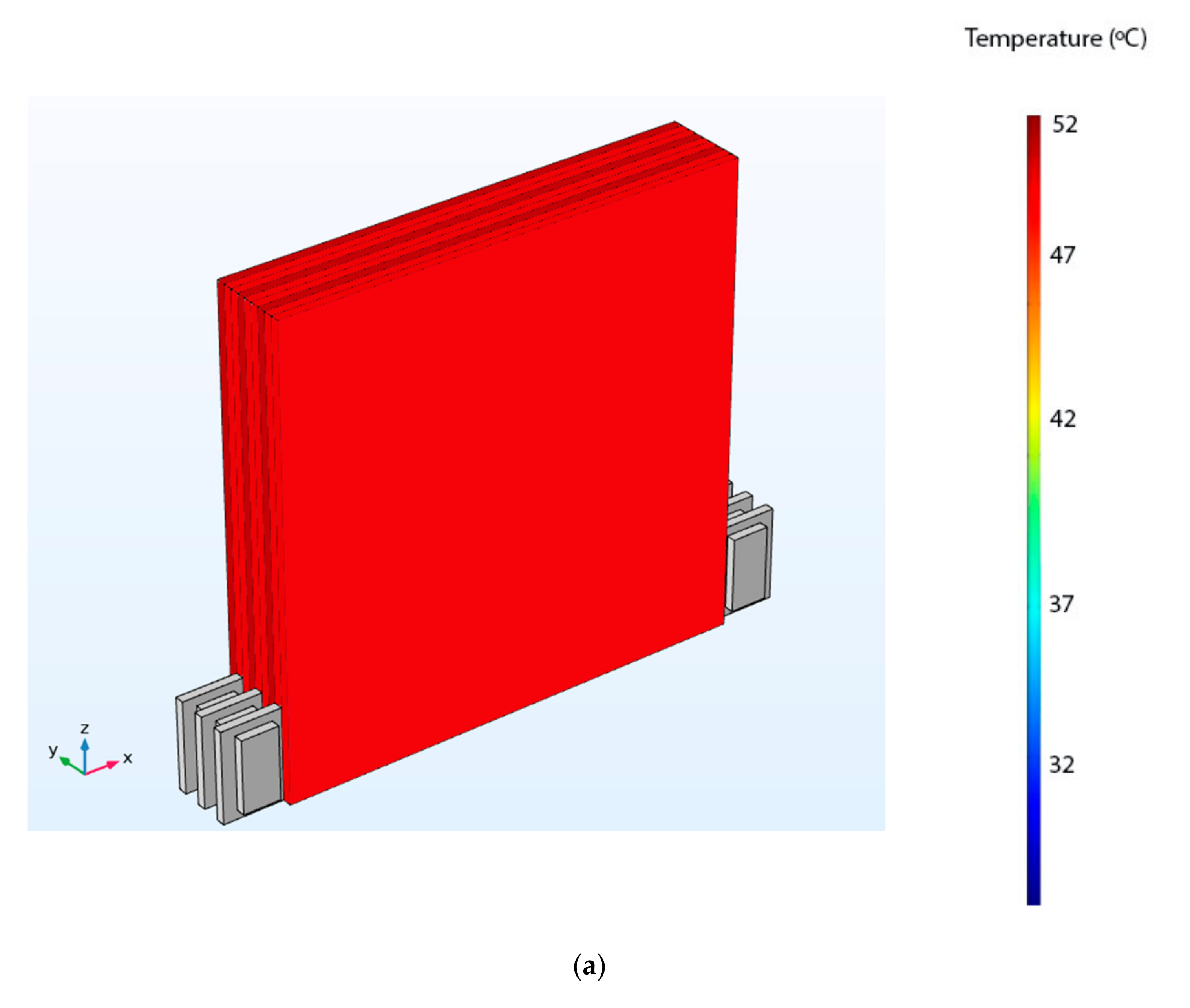 Energies 13 05695 g008a