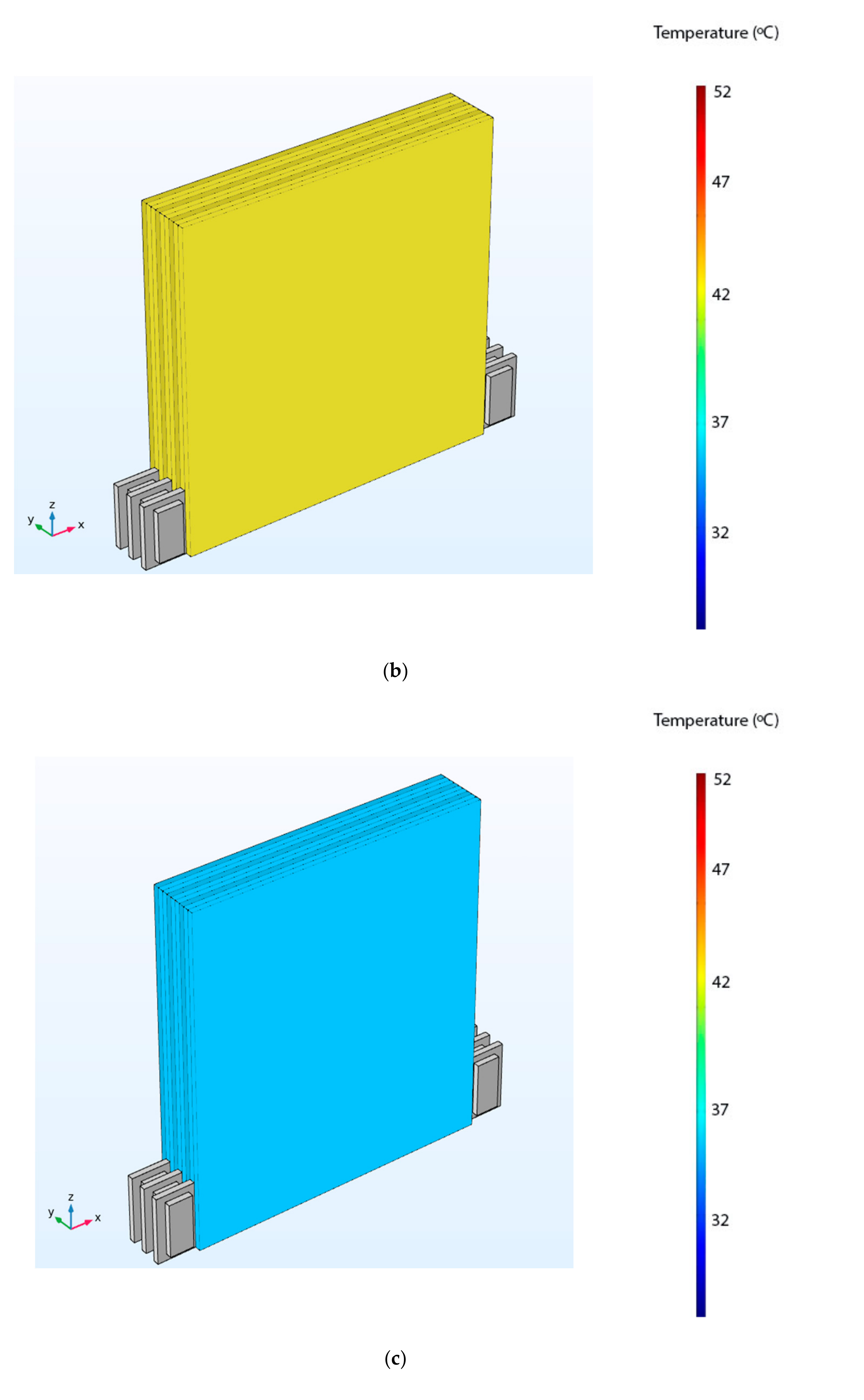 Energies 13 05695 g008b