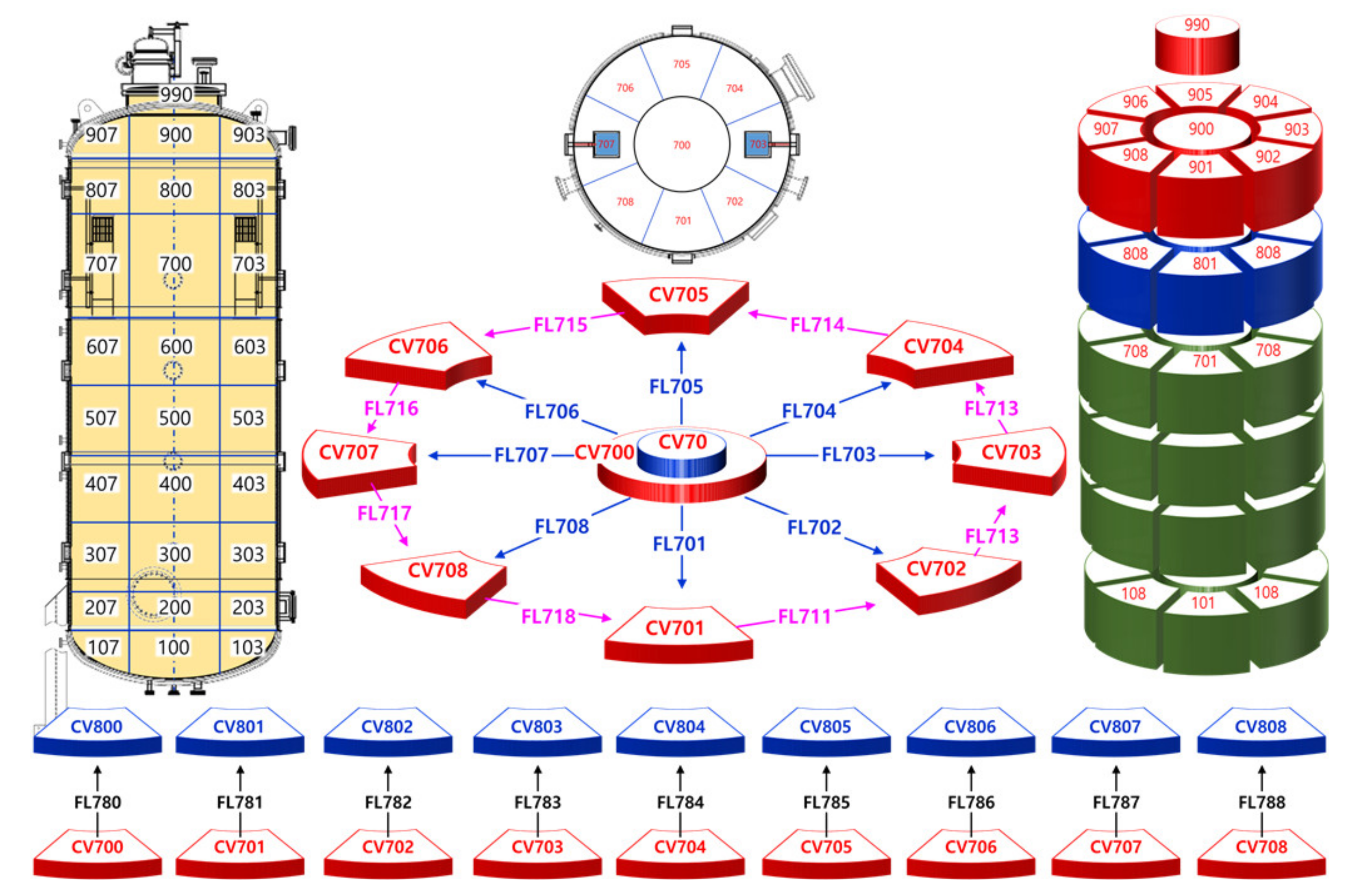 Energies 13 05696 g005