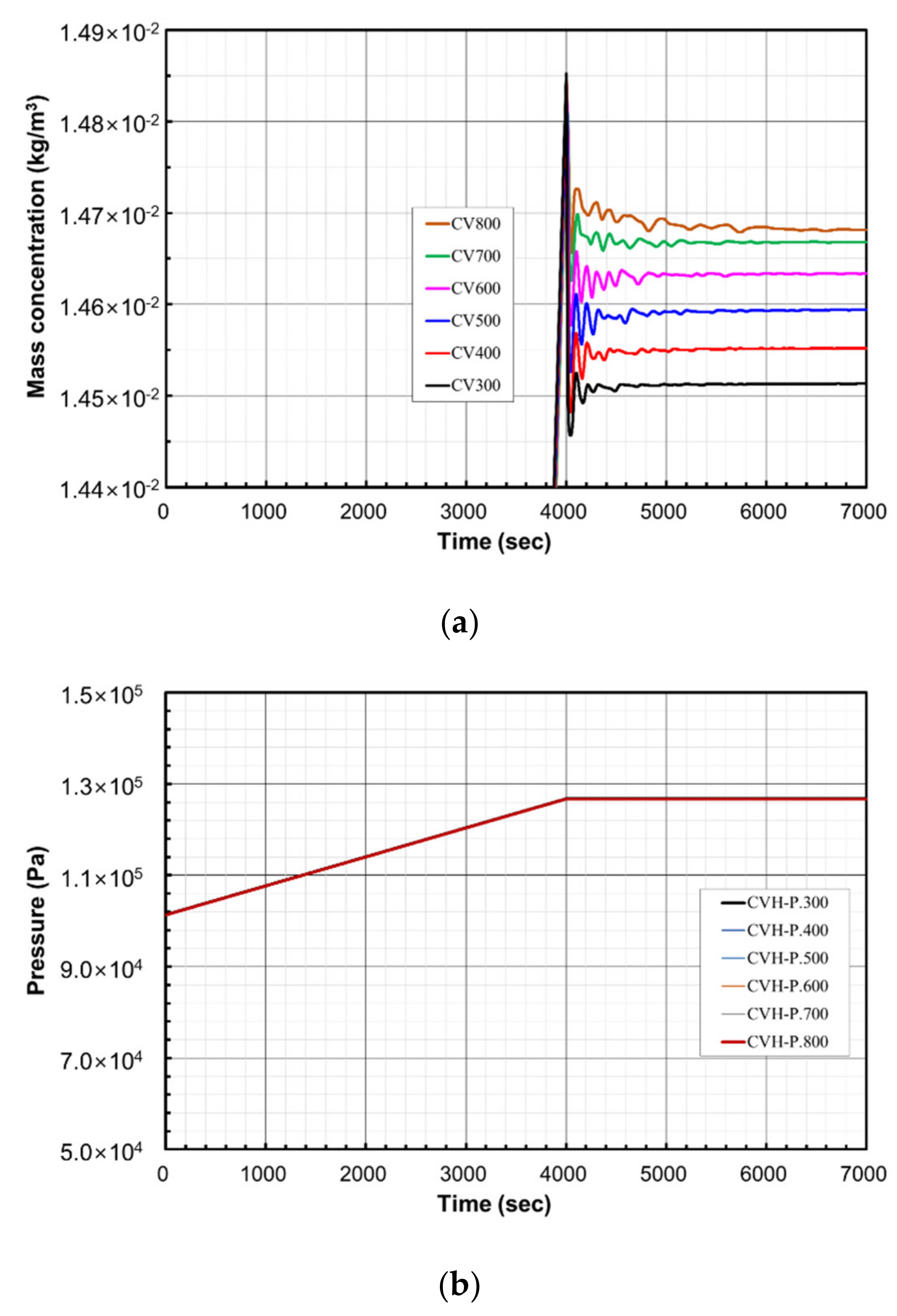 Energies 13 05696 g006a