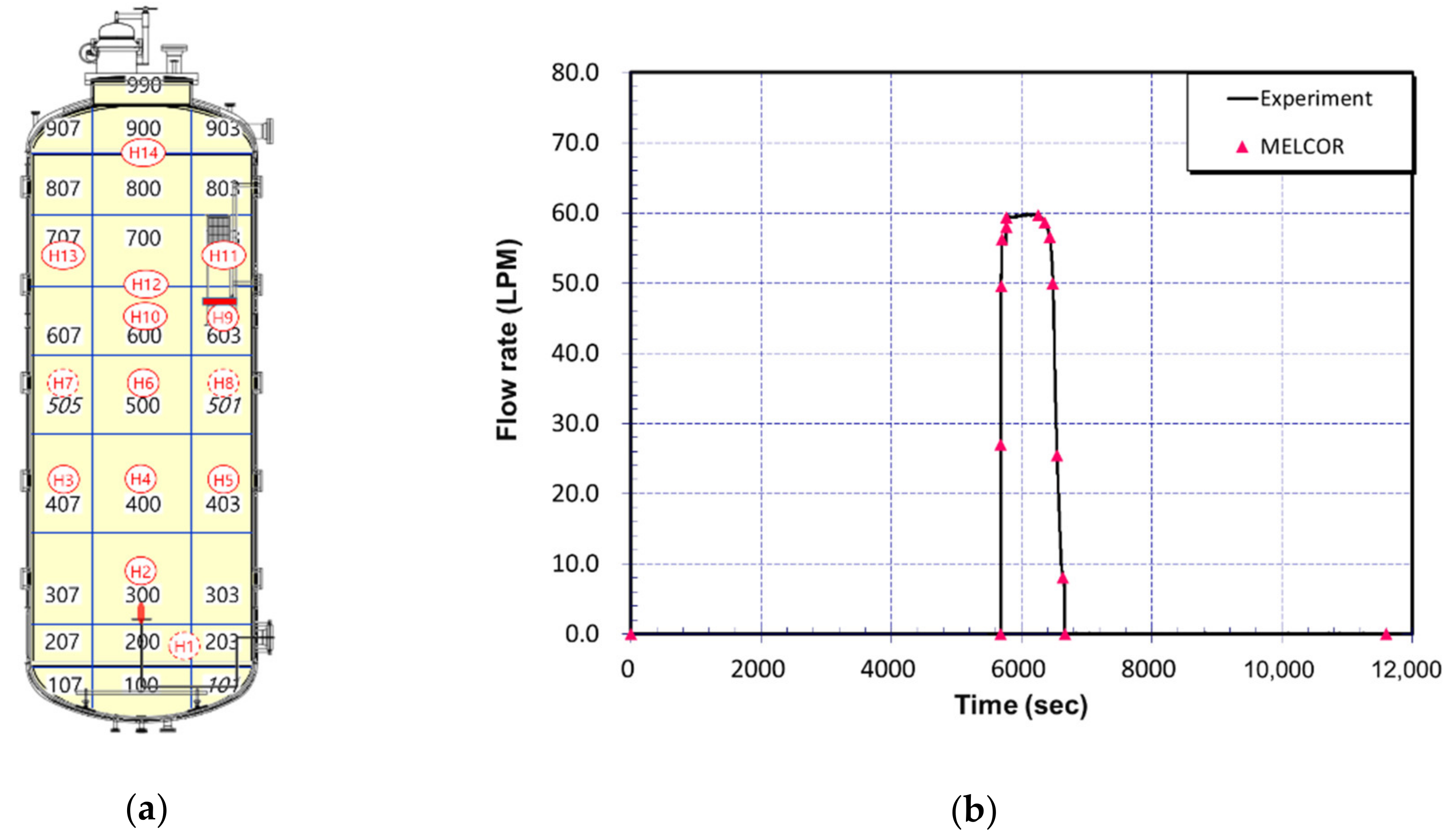 Energies 13 05696 g009