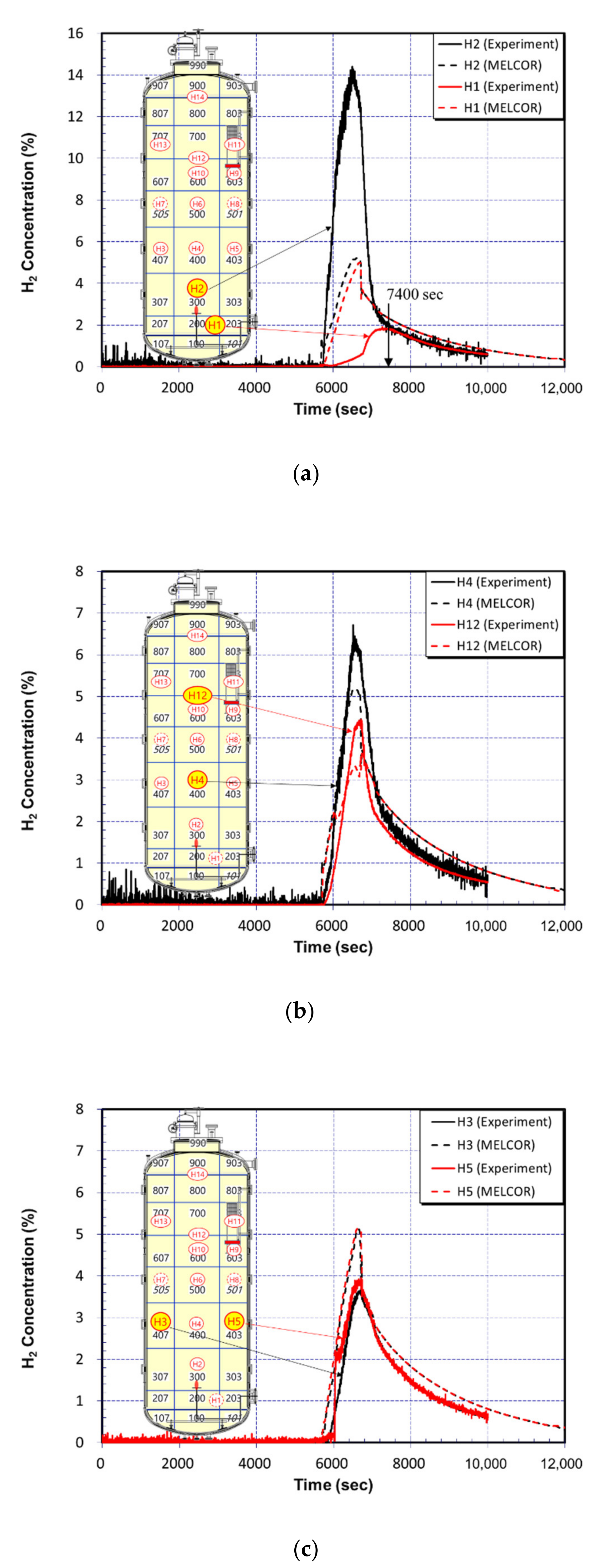 Energies 13 05696 g014