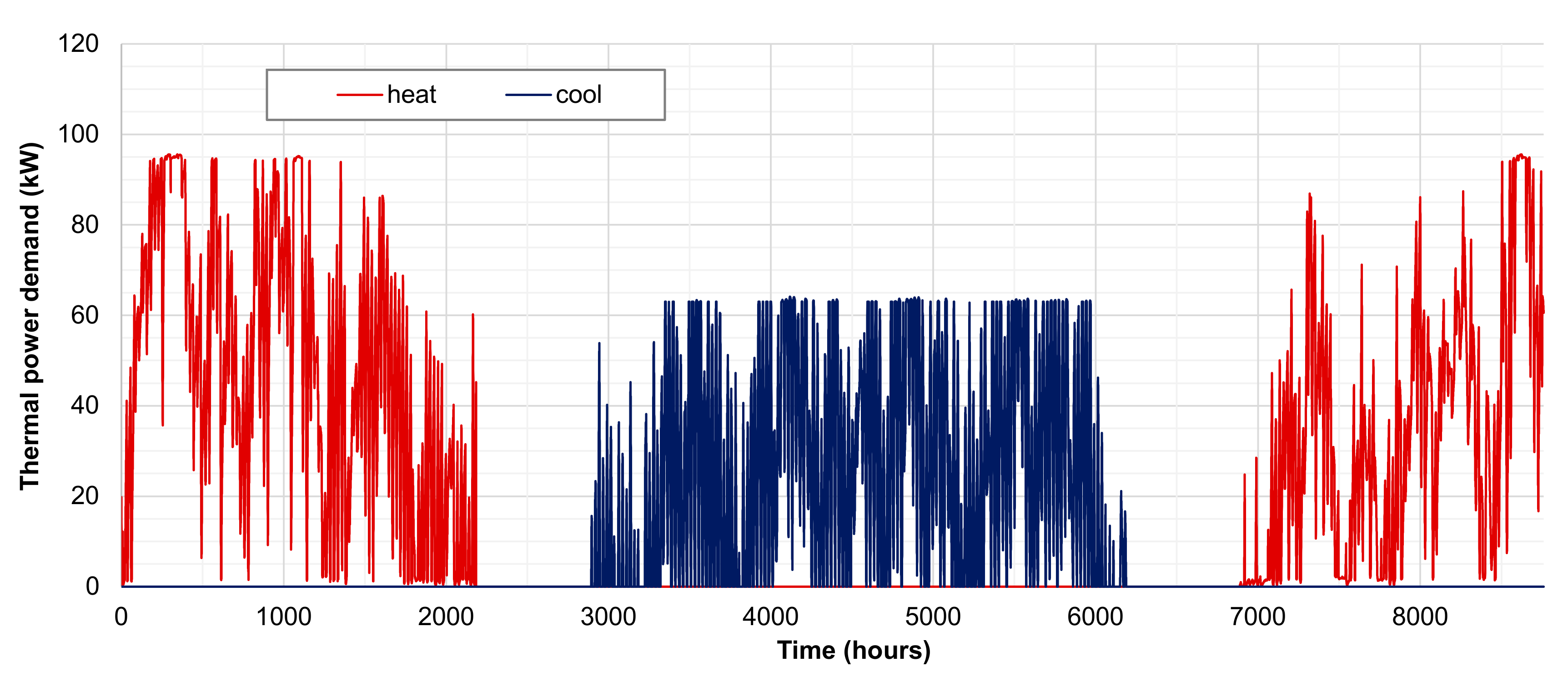 Energies 13 05697 g003