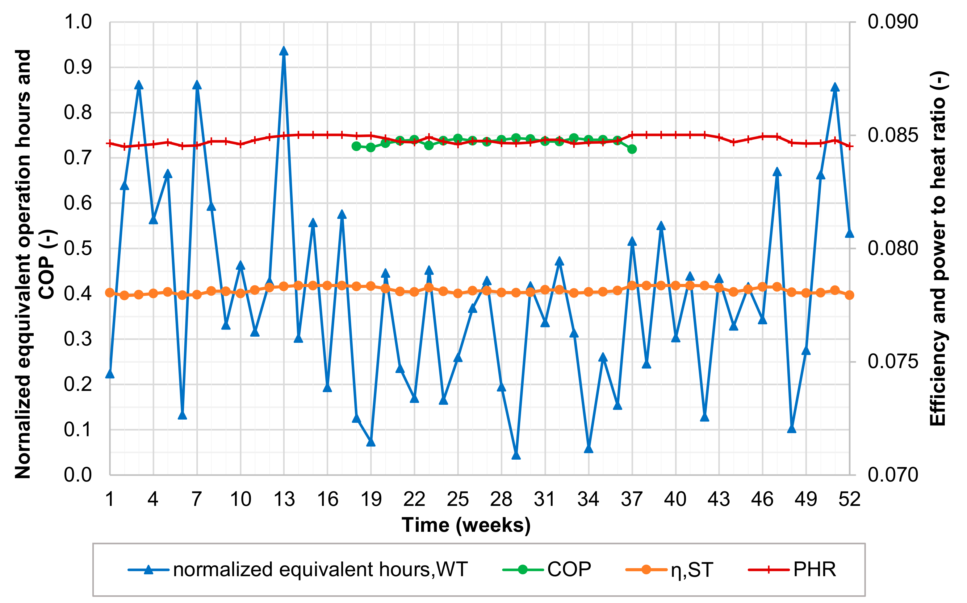 Energies 13 05697 g011