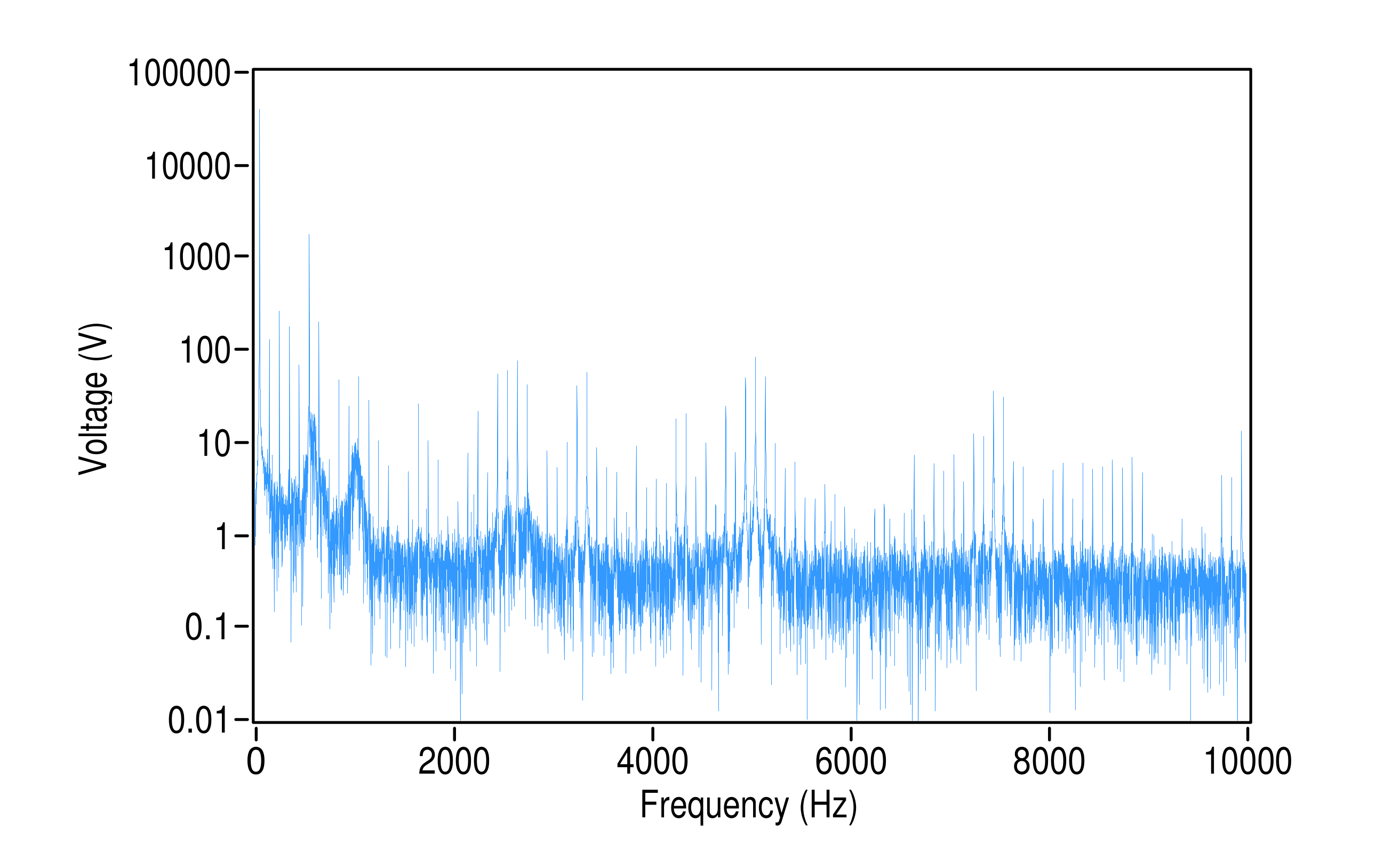 Energies 13 05698 g002